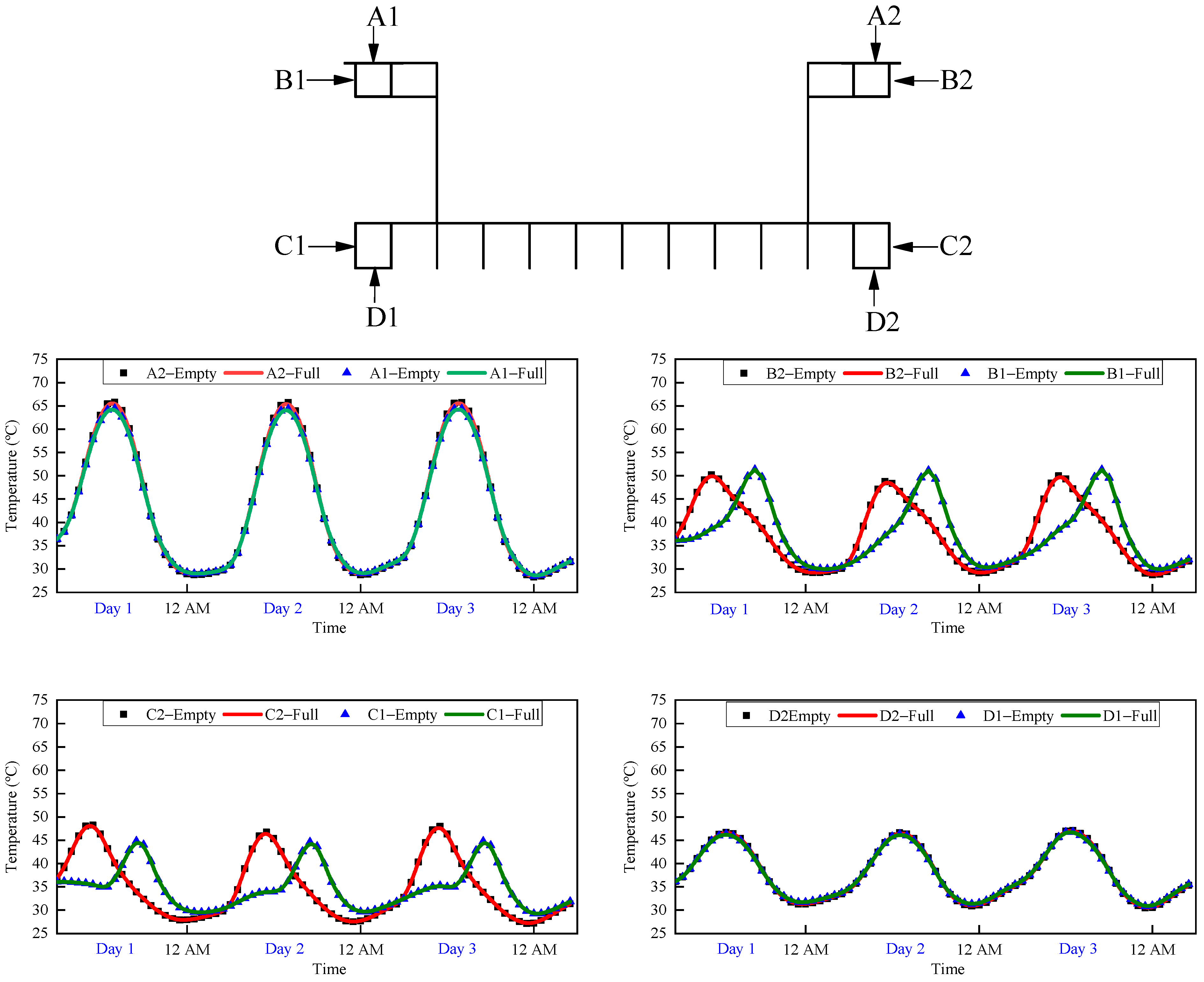 Applsci 11 00963 g011