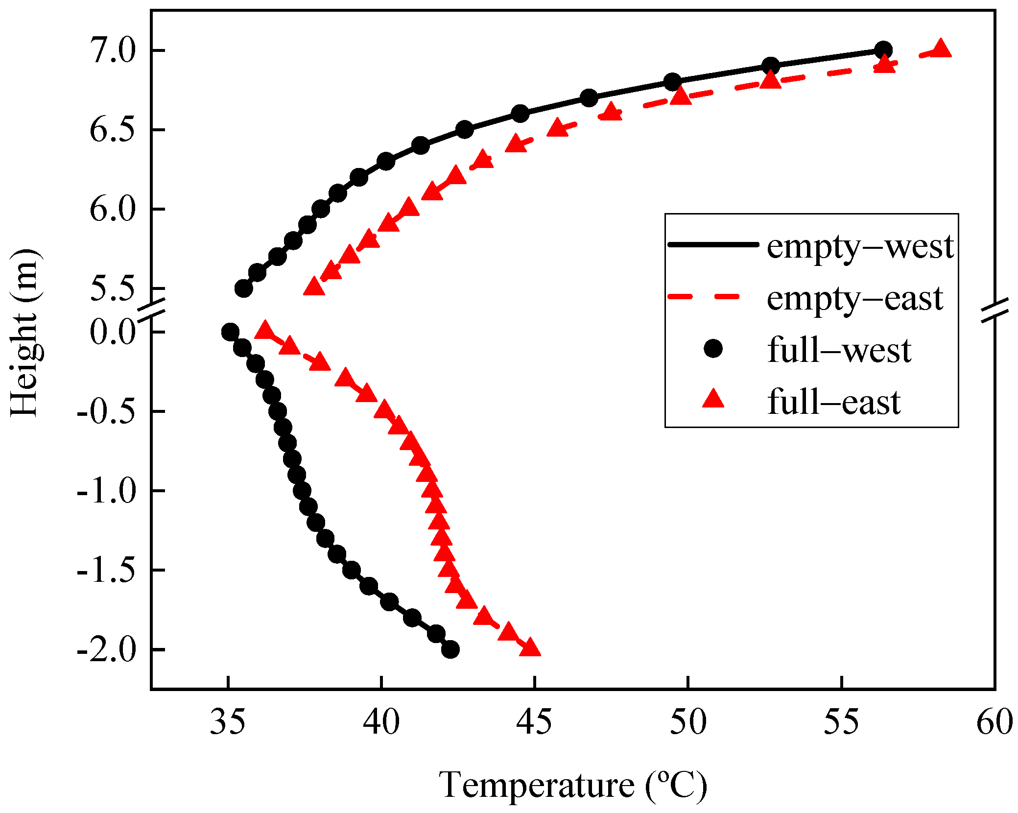 Applsci 11 00963 g013
