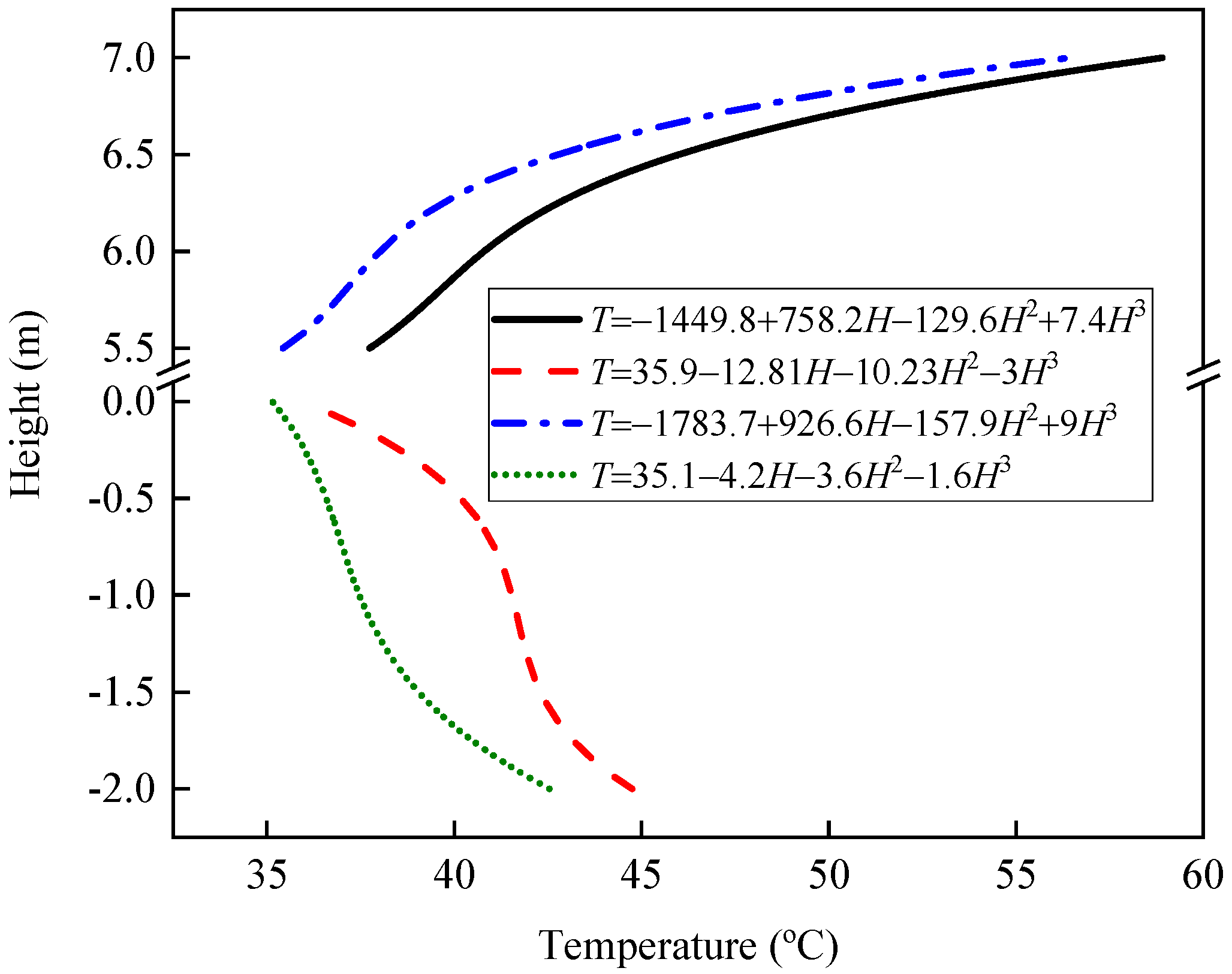 Applsci 11 00963 g014