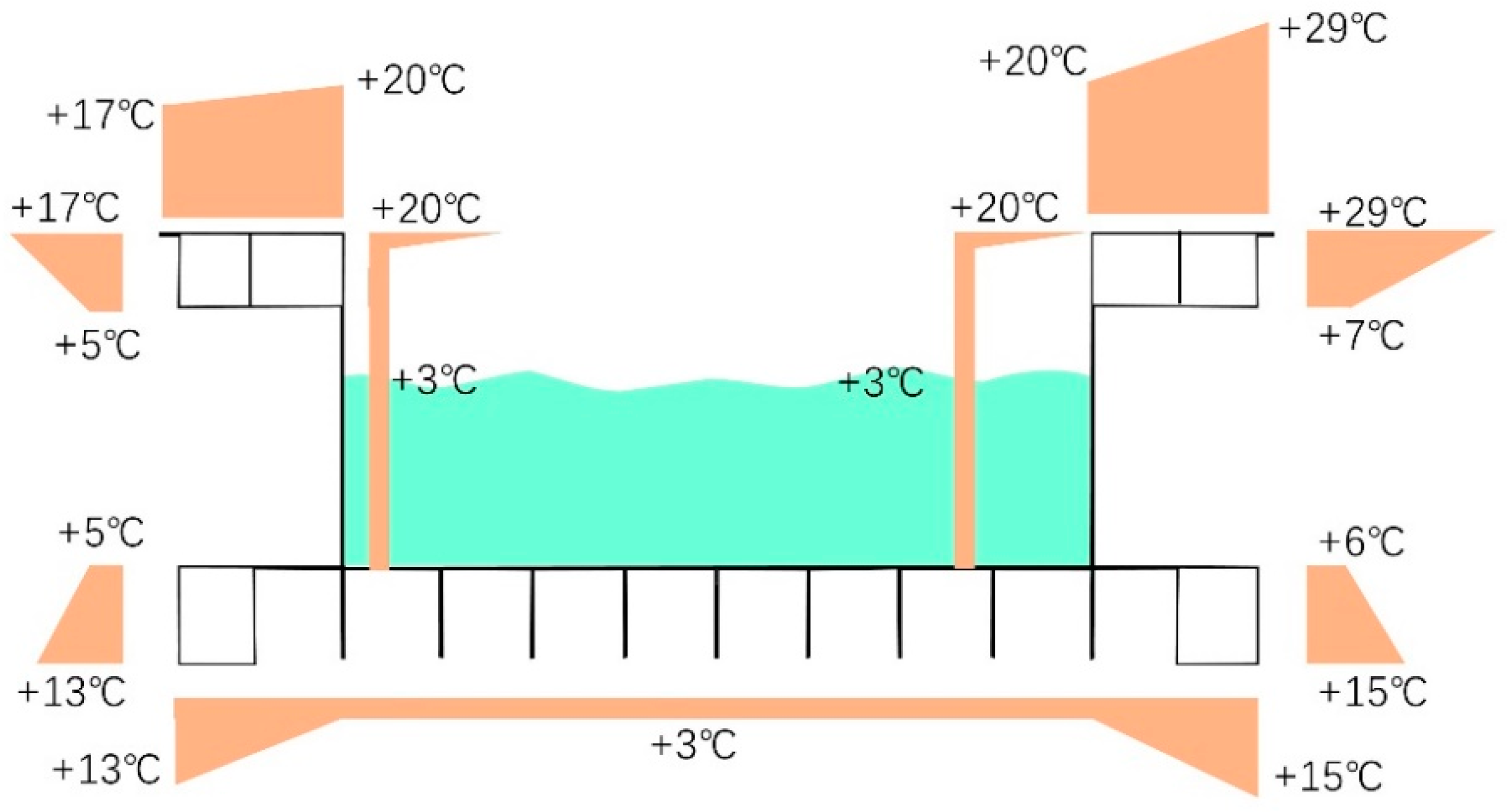 Applsci 11 00963 g015