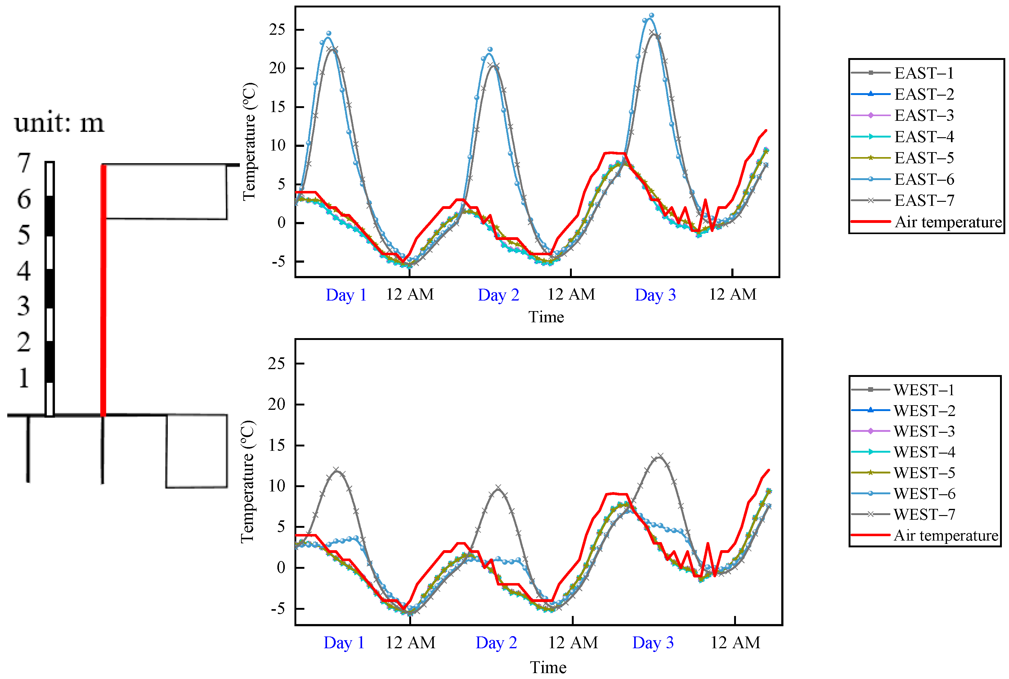 Applsci 11 00963 g017