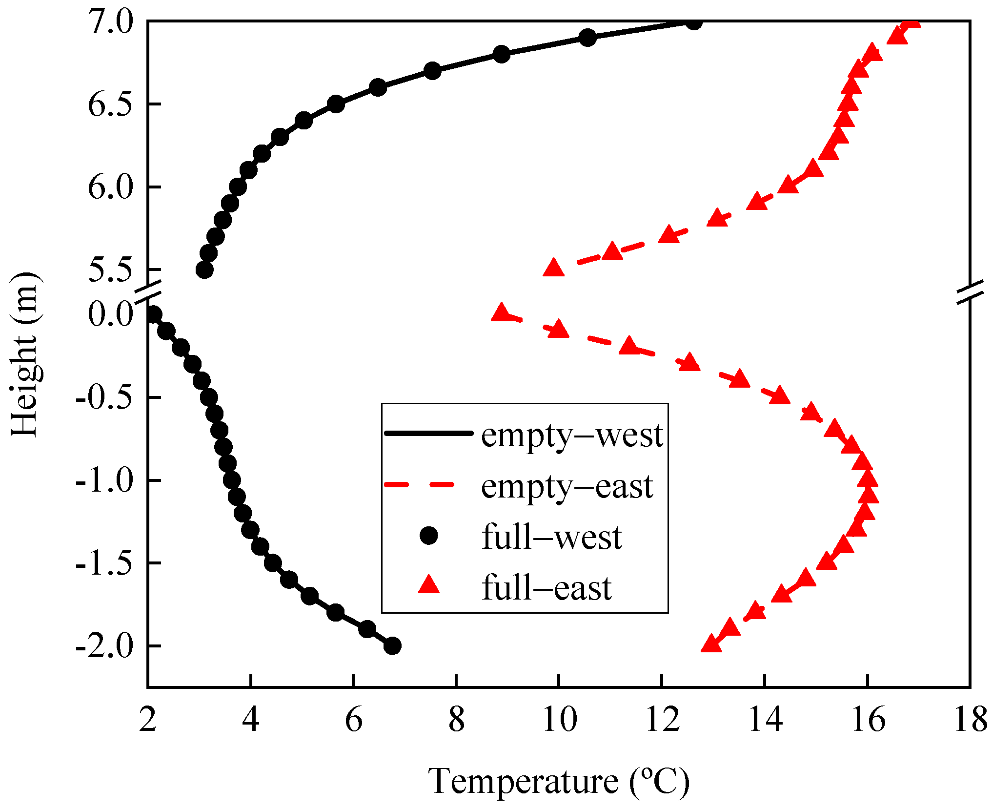 Applsci 11 00963 g018