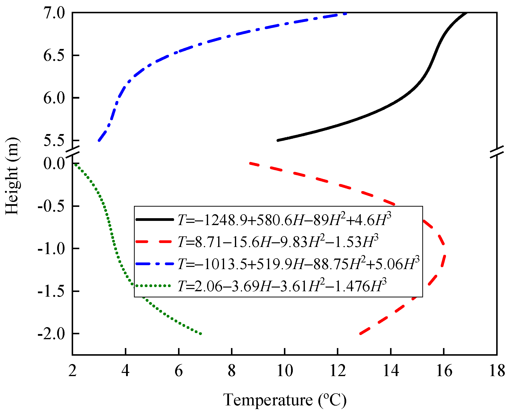 Applsci 11 00963 g019