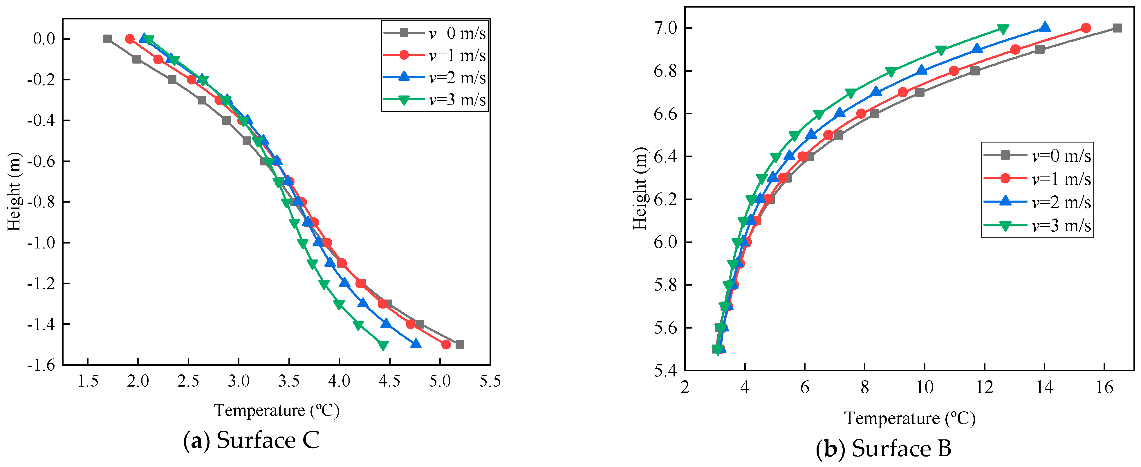 Applsci 11 00963 g021