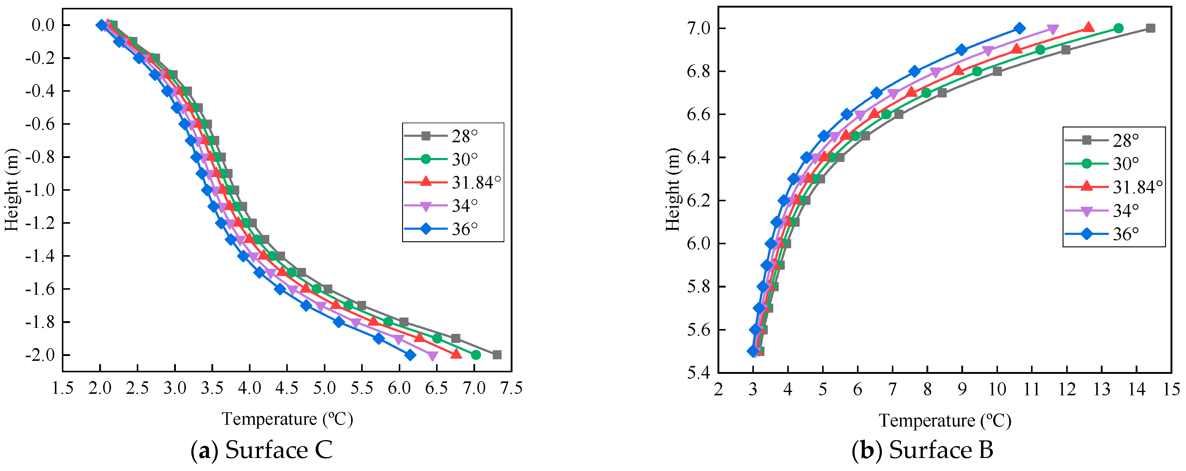 Applsci 11 00963 g022