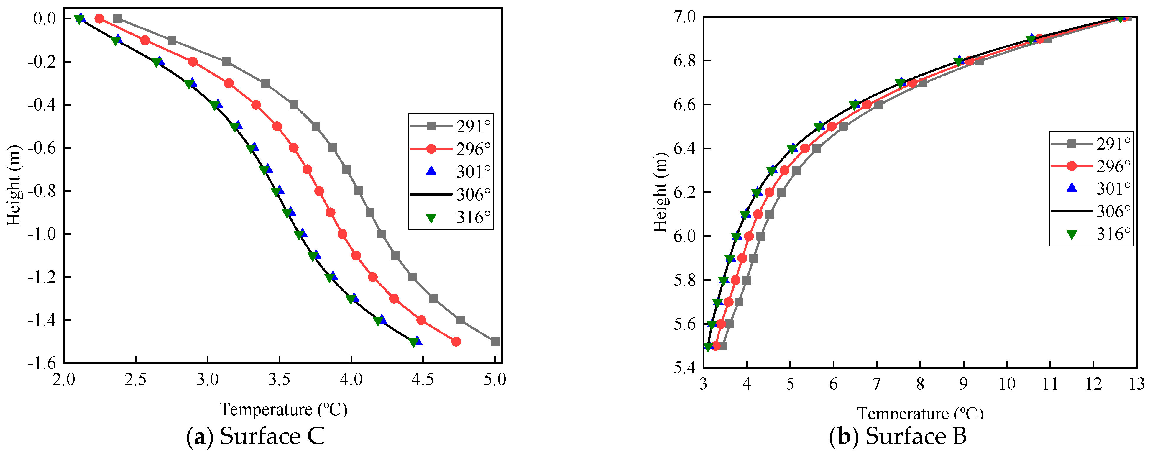 Applsci 11 00963 g023