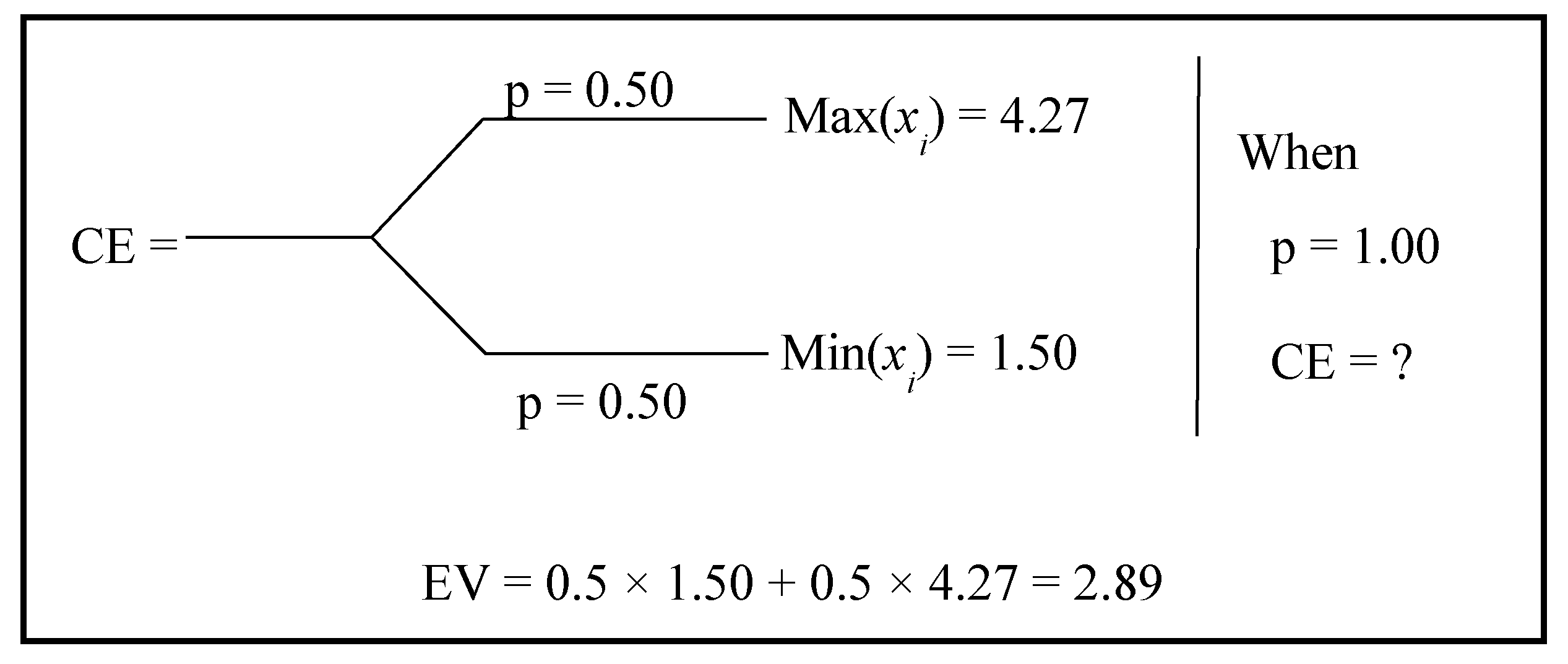 Applsci 11 00965 g006 Applsci 11 00965 g006