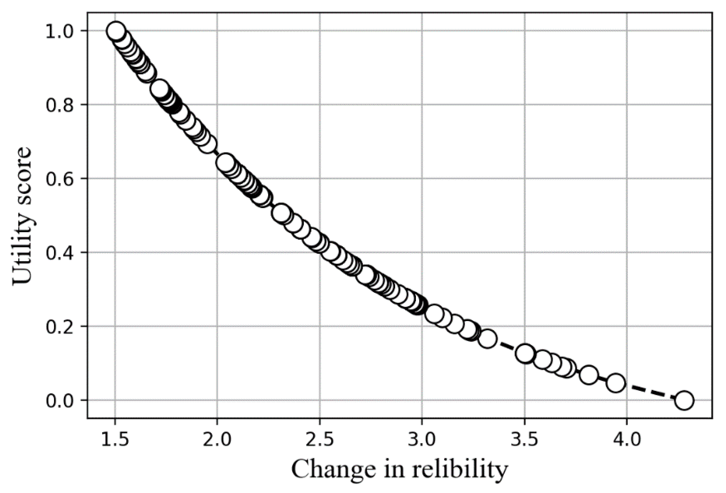 Applsci 11 00965 g007 Applsci 11 00965 g007