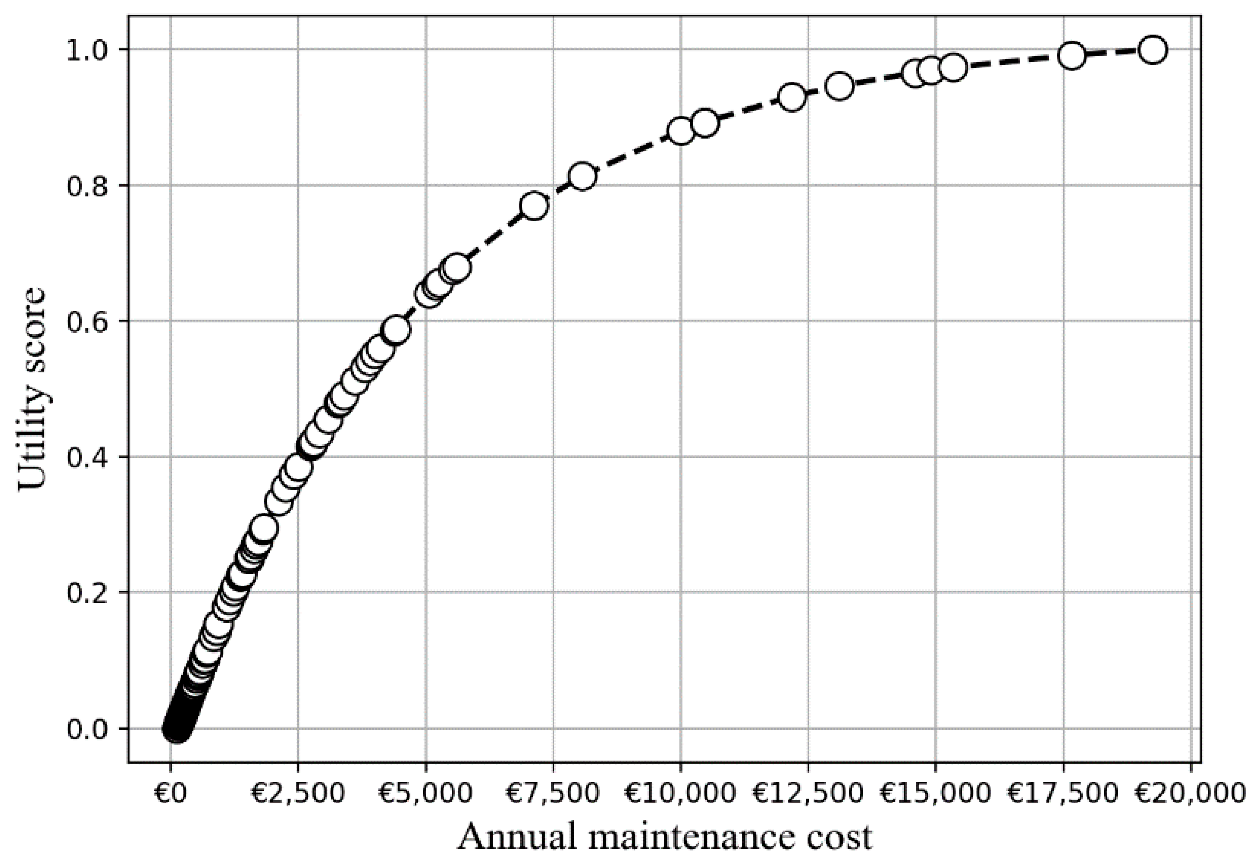 Applsci 11 00965 g009 Applsci 11 00965 g009