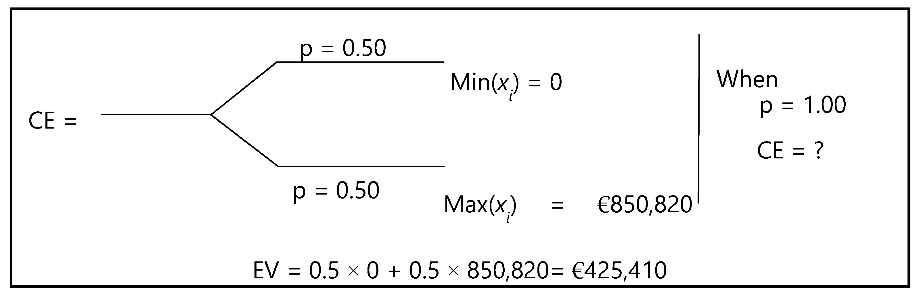 Applsci 11 00965 g010 Applsci 11 00965 g010