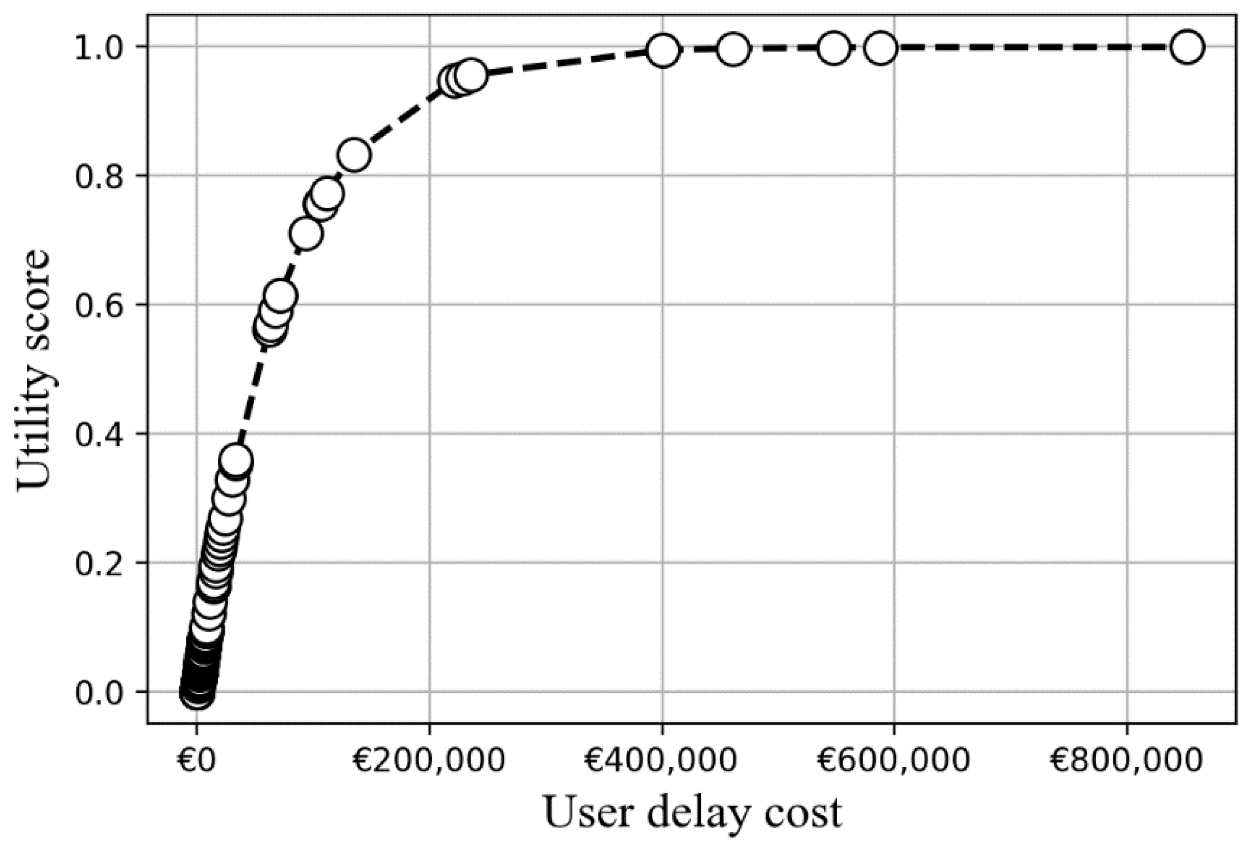 Applsci 11 00965 g011 Applsci 11 00965 g011