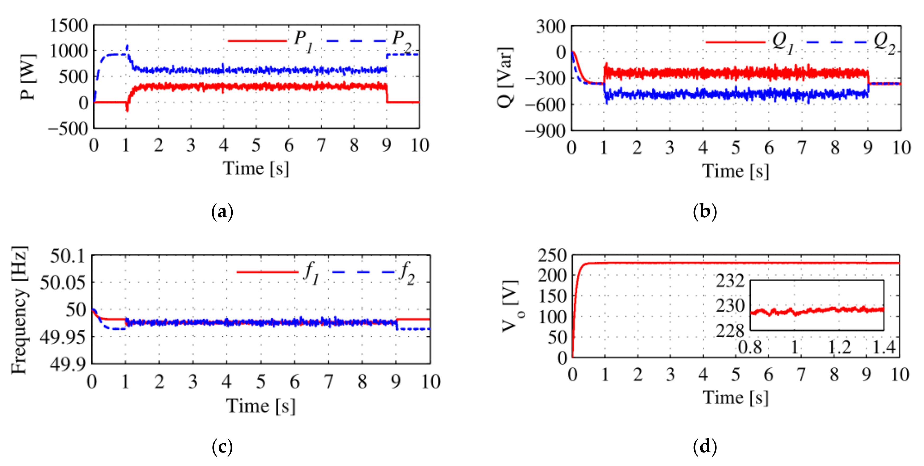 Applsci 11 00967 g008