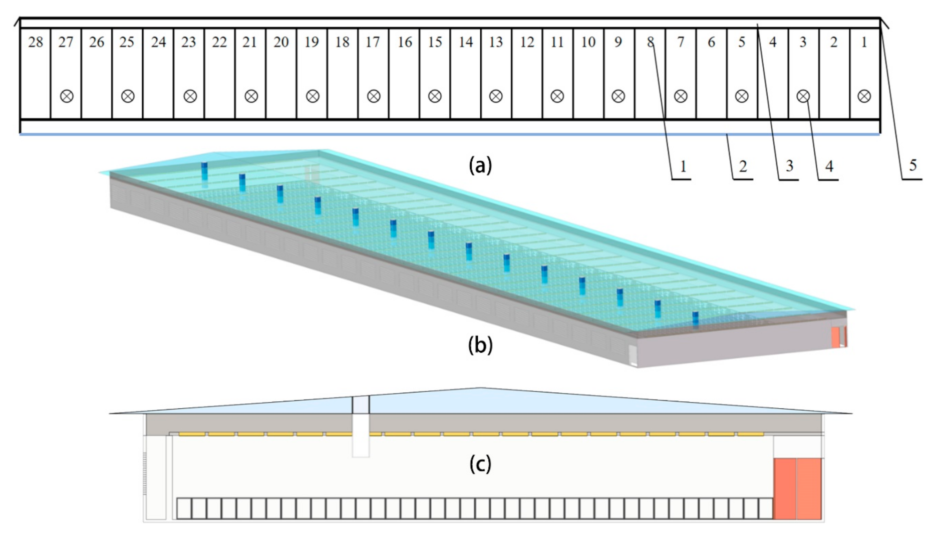 Applsci 11 00972 g002