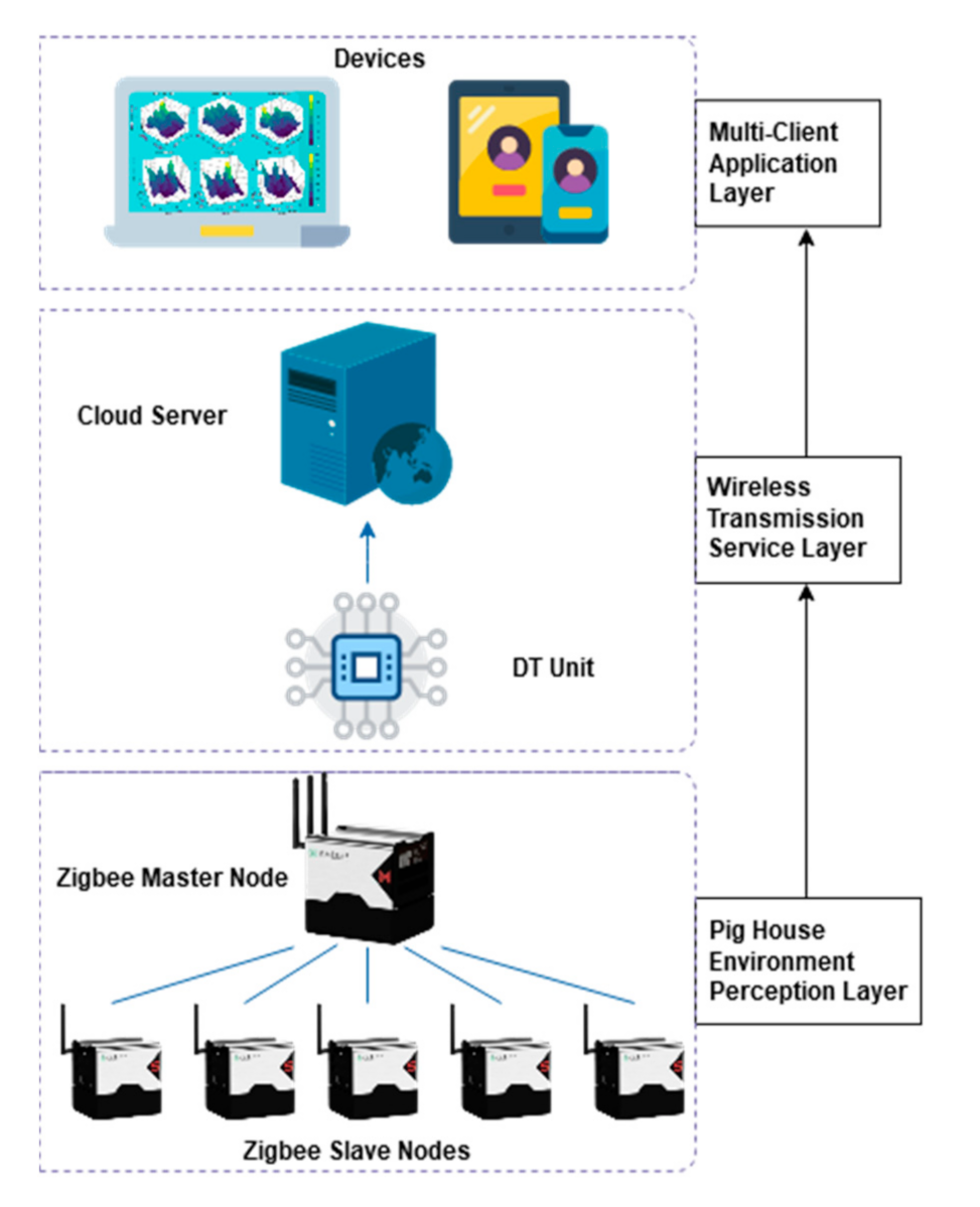 Applsci 11 00972 g003