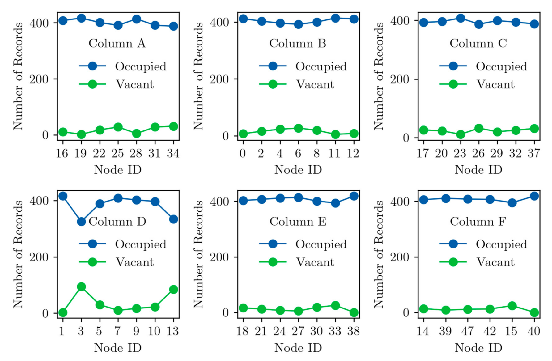 Applsci 11 00972 g008