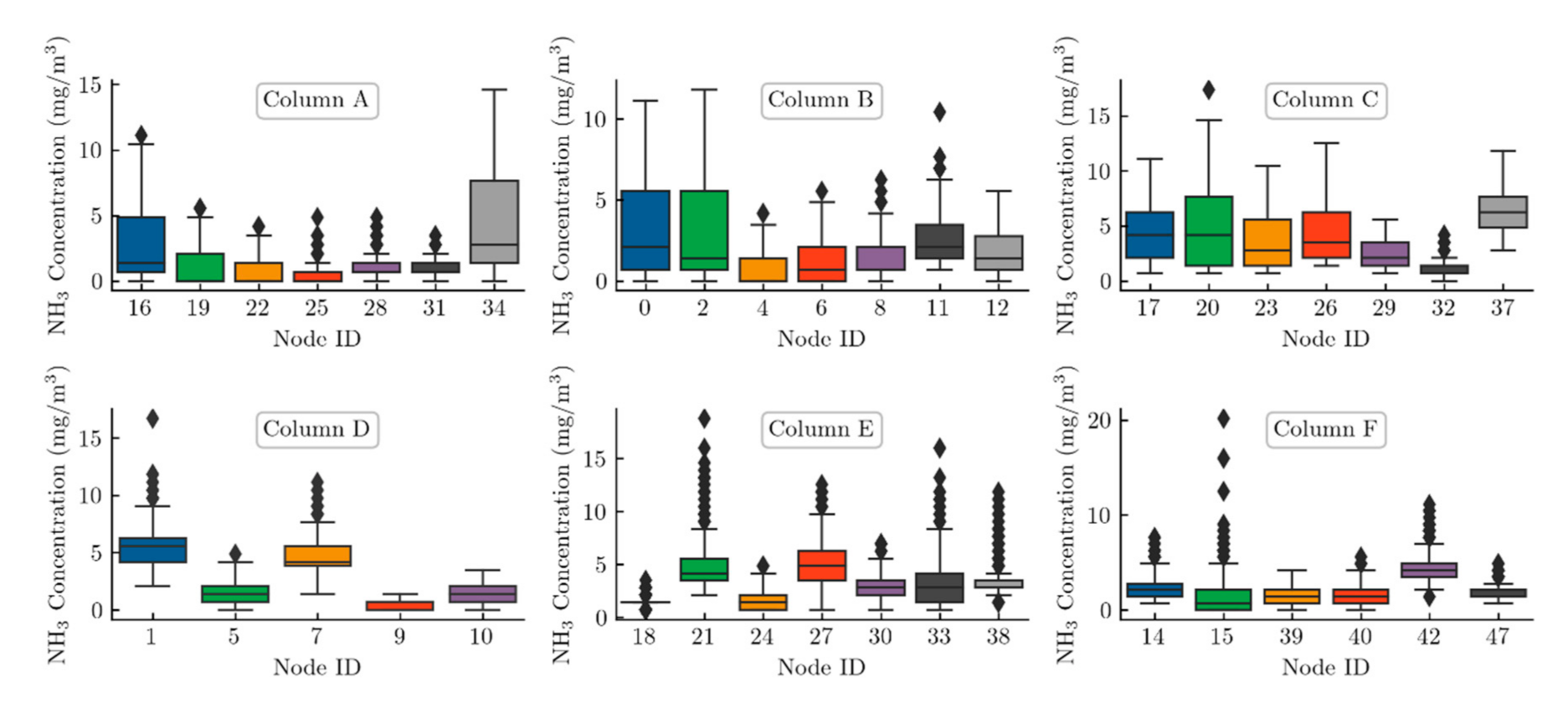 Applsci 11 00972 g009