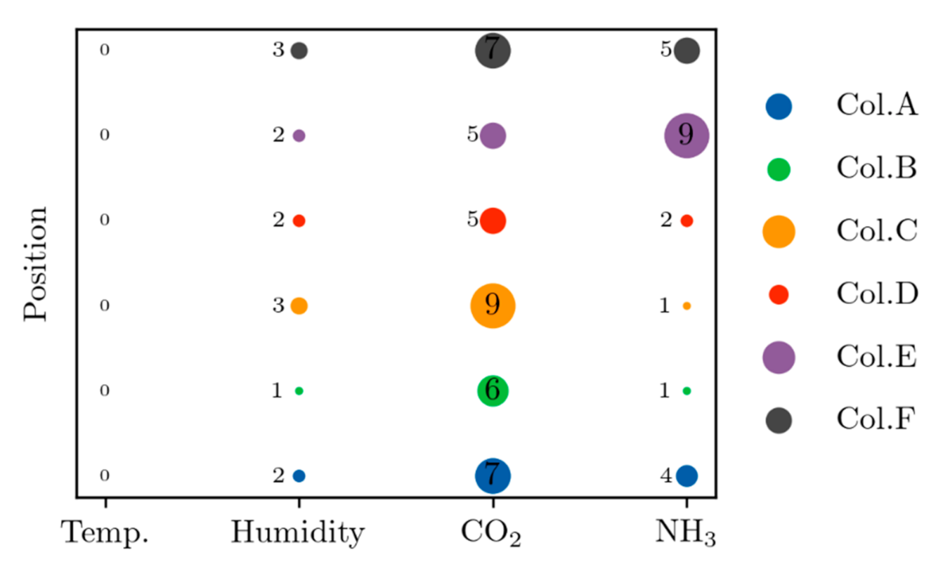 Applsci 11 00972 g010
