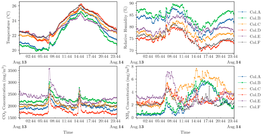 Applsci 11 00972 g012