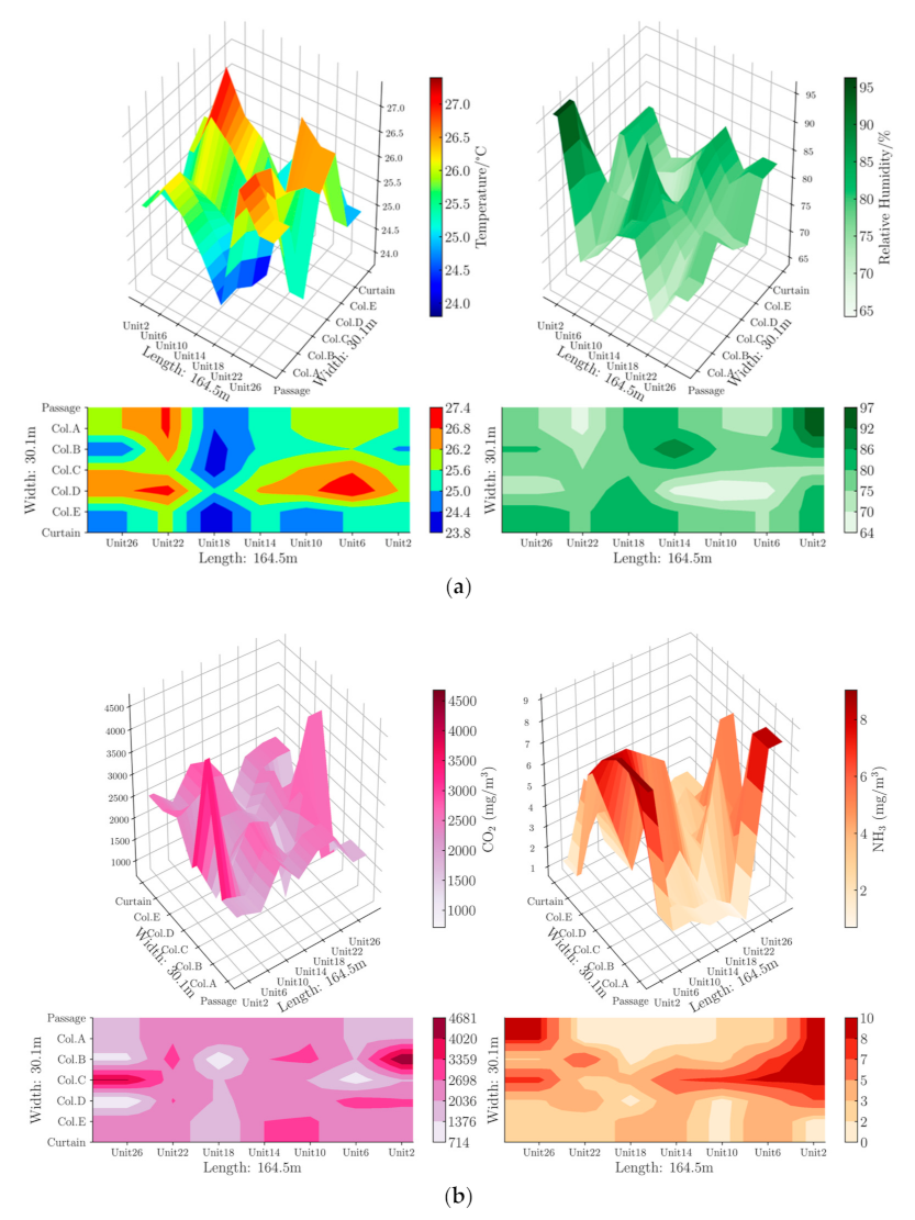 Applsci 11 00972 g014