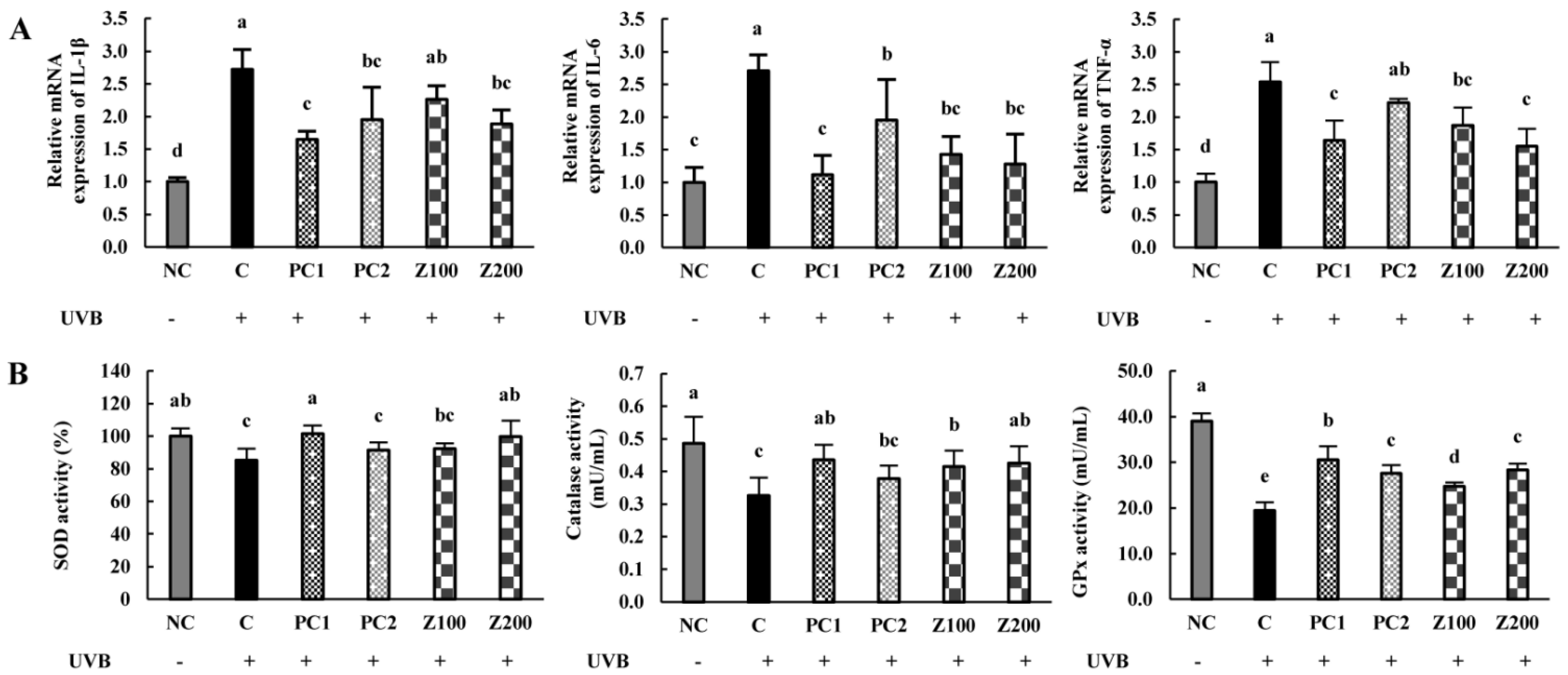 Applsci 11 00976 g005 Applsci 11 00976 g005