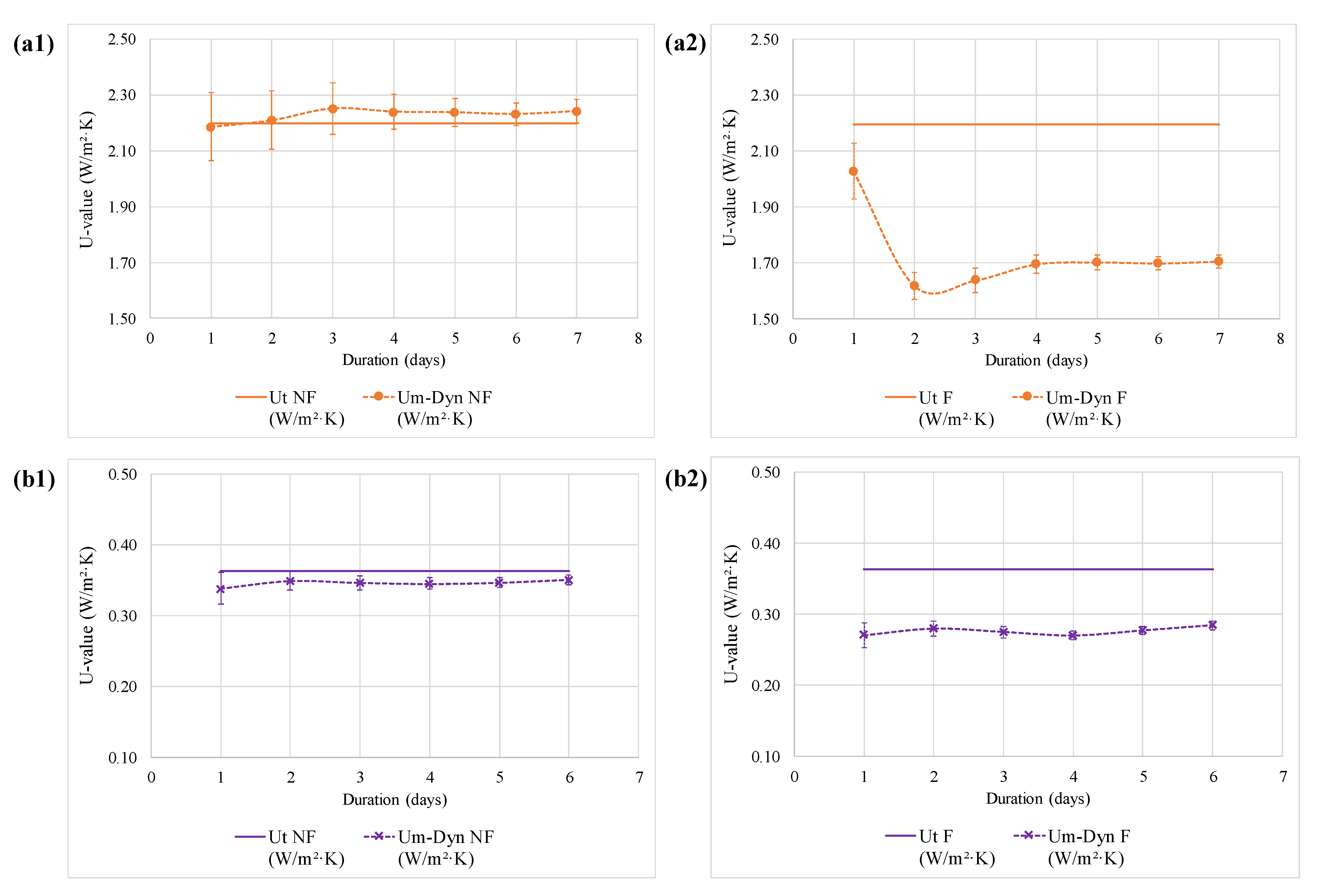 Applsci 11 00979 g004 Applsci 11 00979 g004