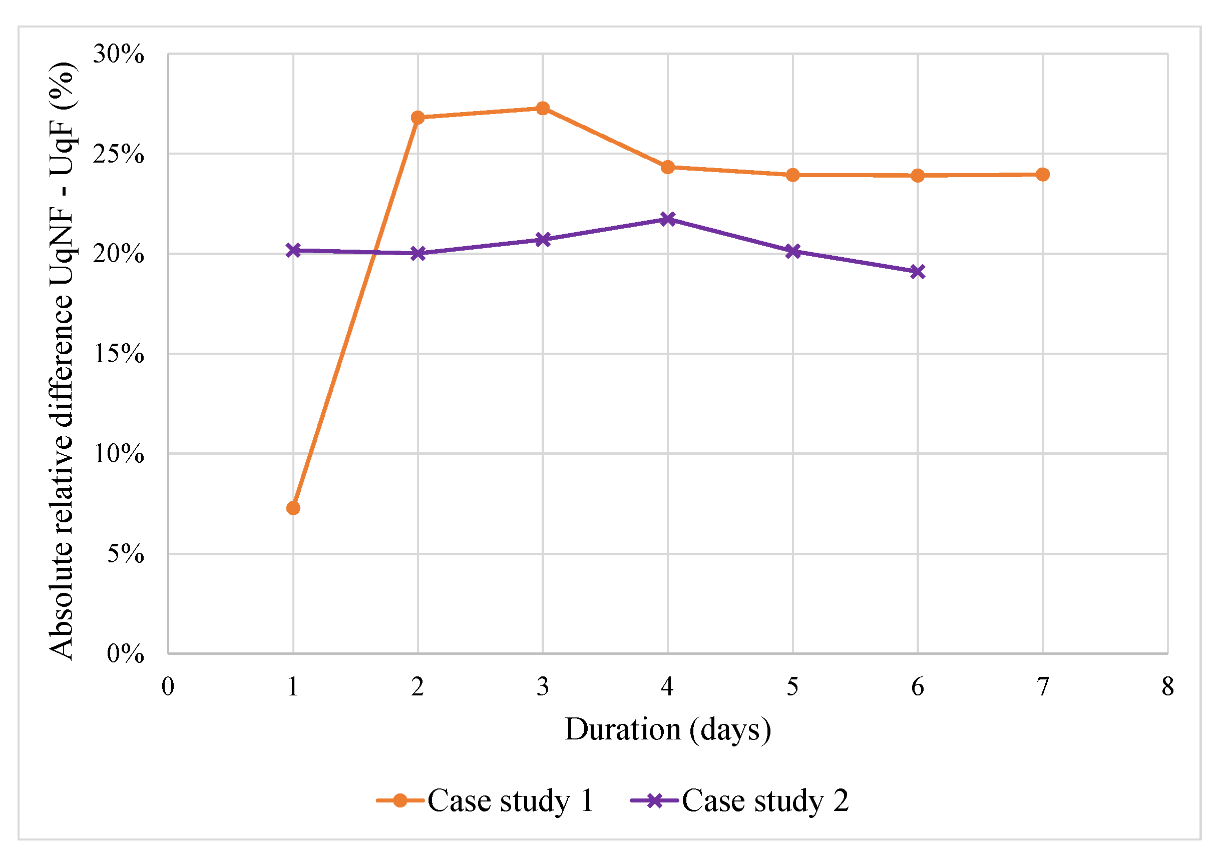 Applsci 11 00979 g005 Applsci 11 00979 g005