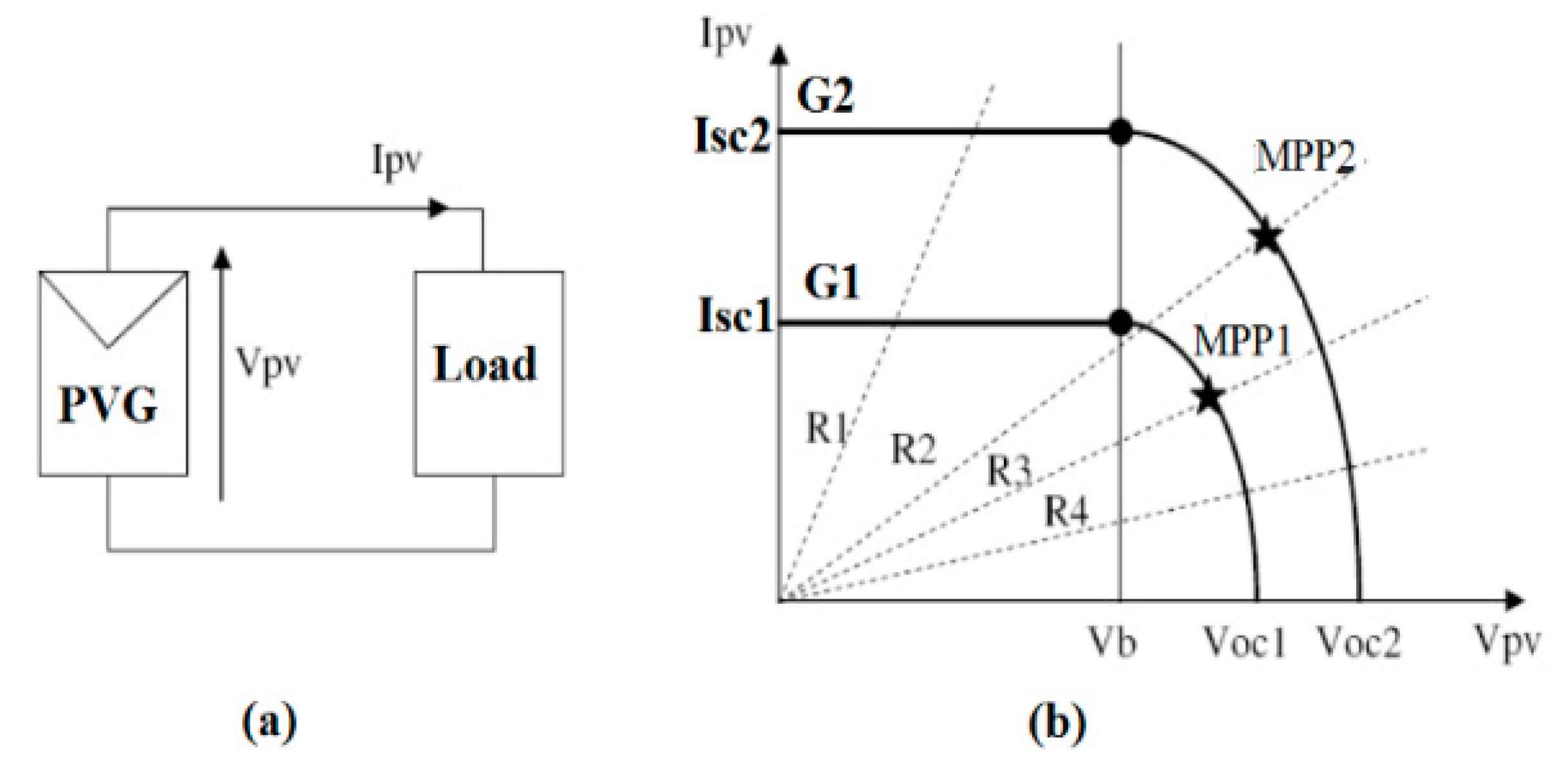 Applsci 11 00980 g002 Applsci 11 00980 g002