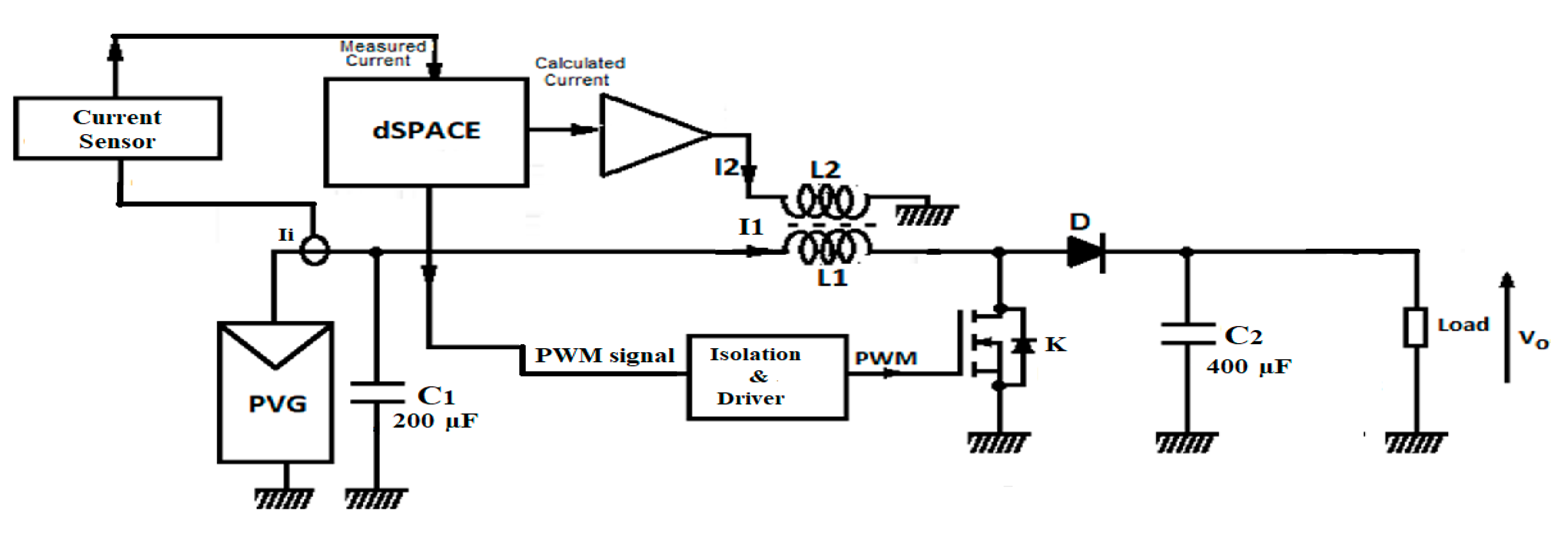 Applsci 11 00980 g004 Applsci 11 00980 g004