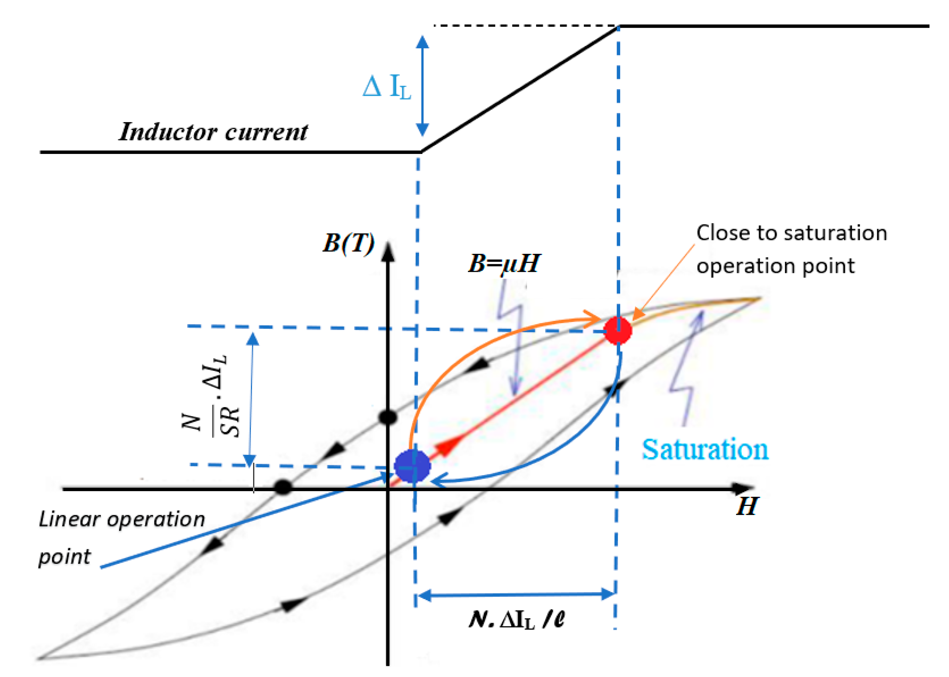 Applsci 11 00980 g006 Applsci 11 00980 g006