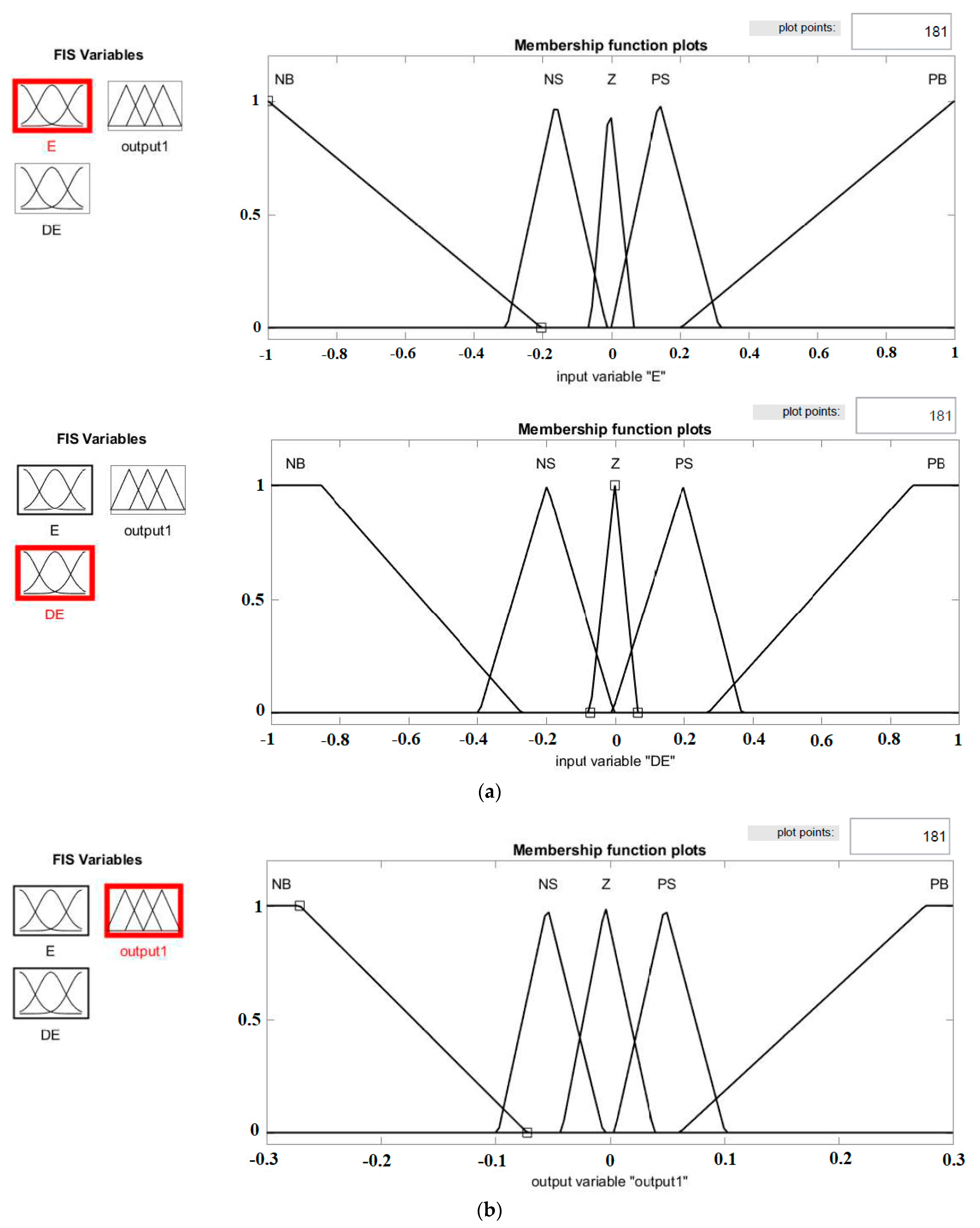 Applsci 11 00980 g010 Applsci 11 00980 g010