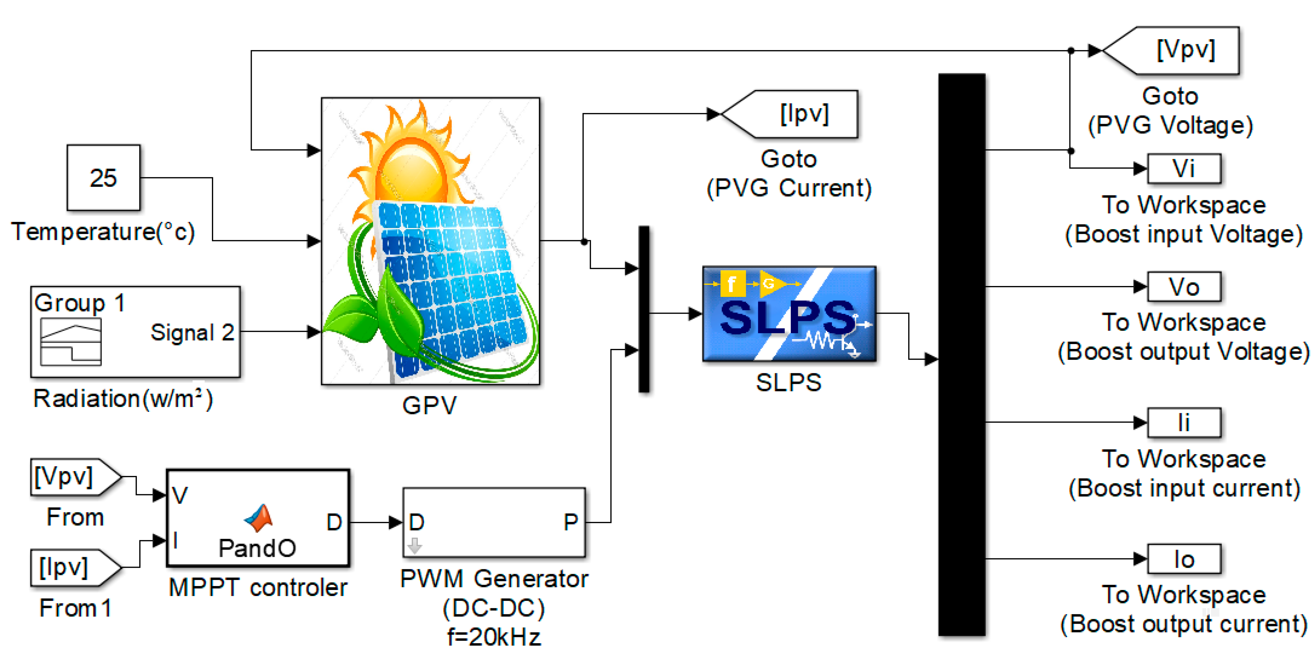 Applsci 11 00980 g012 Applsci 11 00980 g012