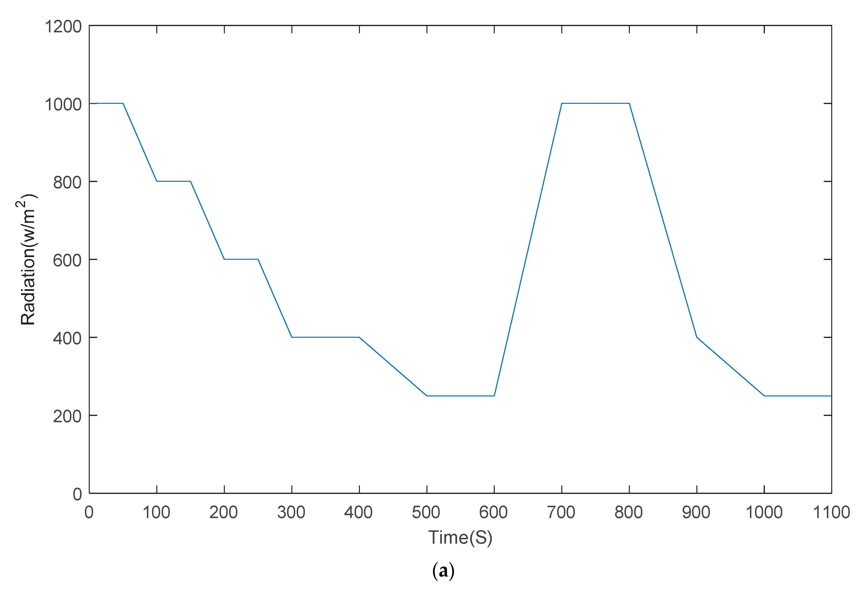 Applsci 11 00980 g013a Applsci 11 00980 g013a