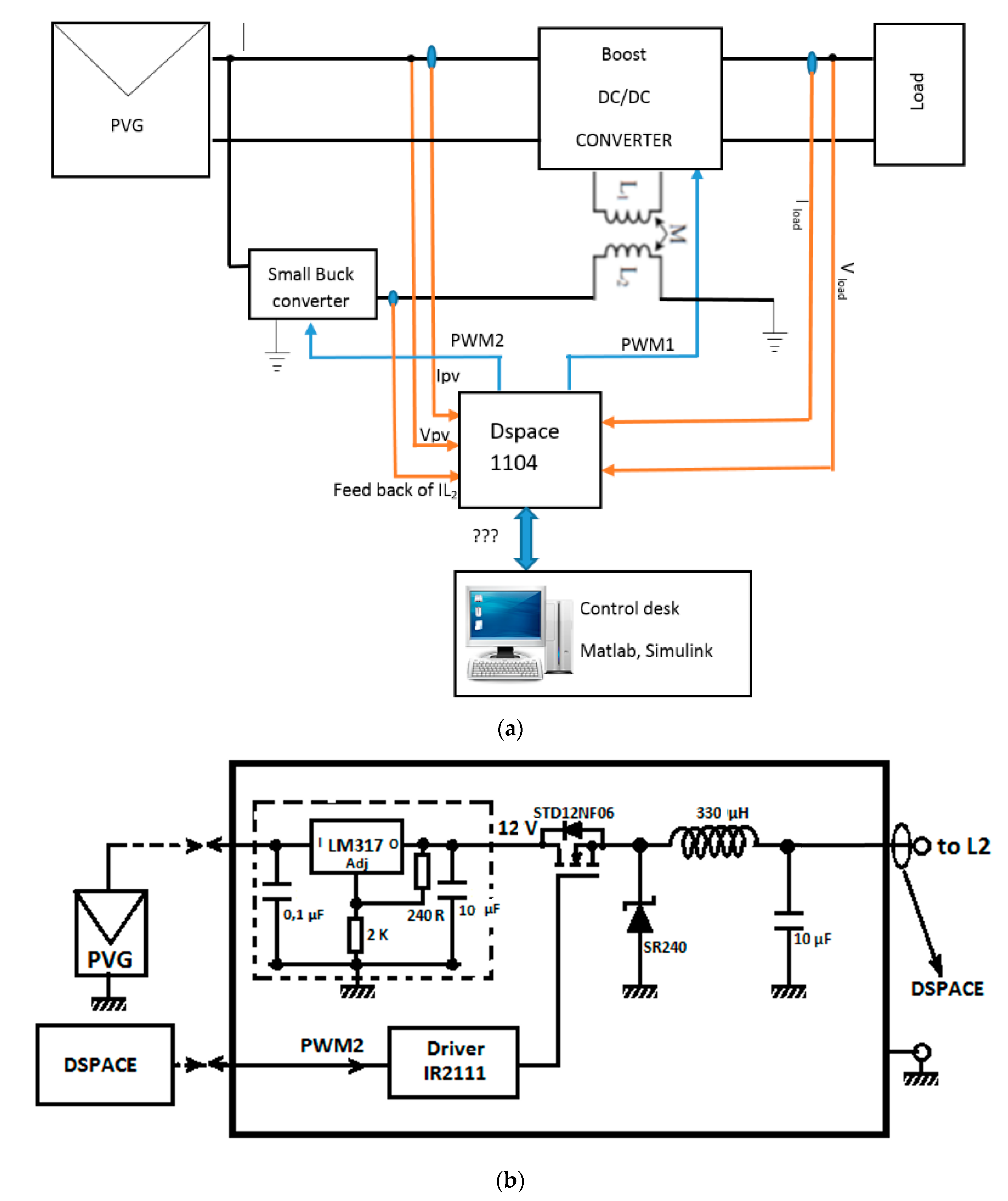 Applsci 11 00980 g016 Applsci 11 00980 g016