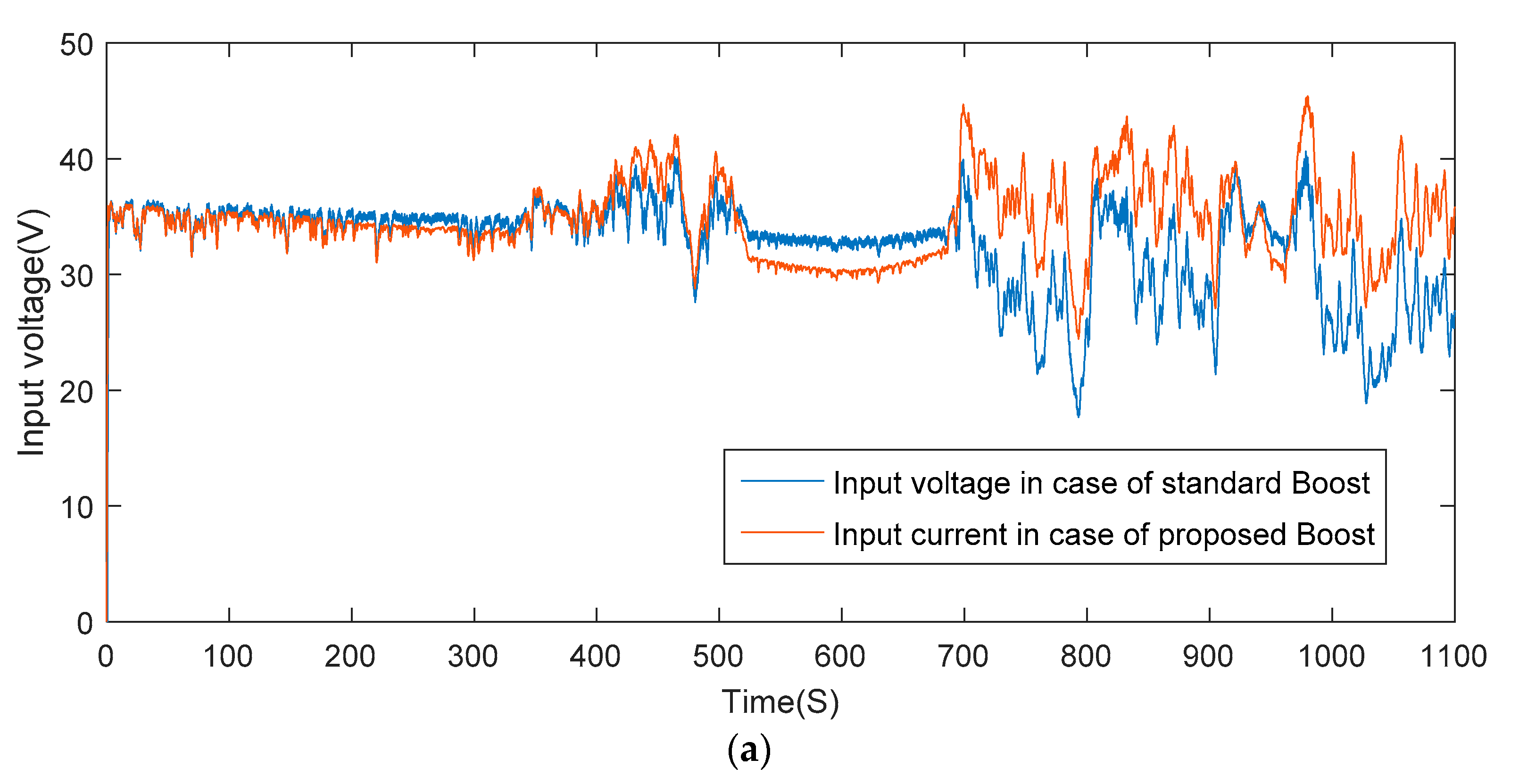 Applsci 11 00980 g018a Applsci 11 00980 g018a