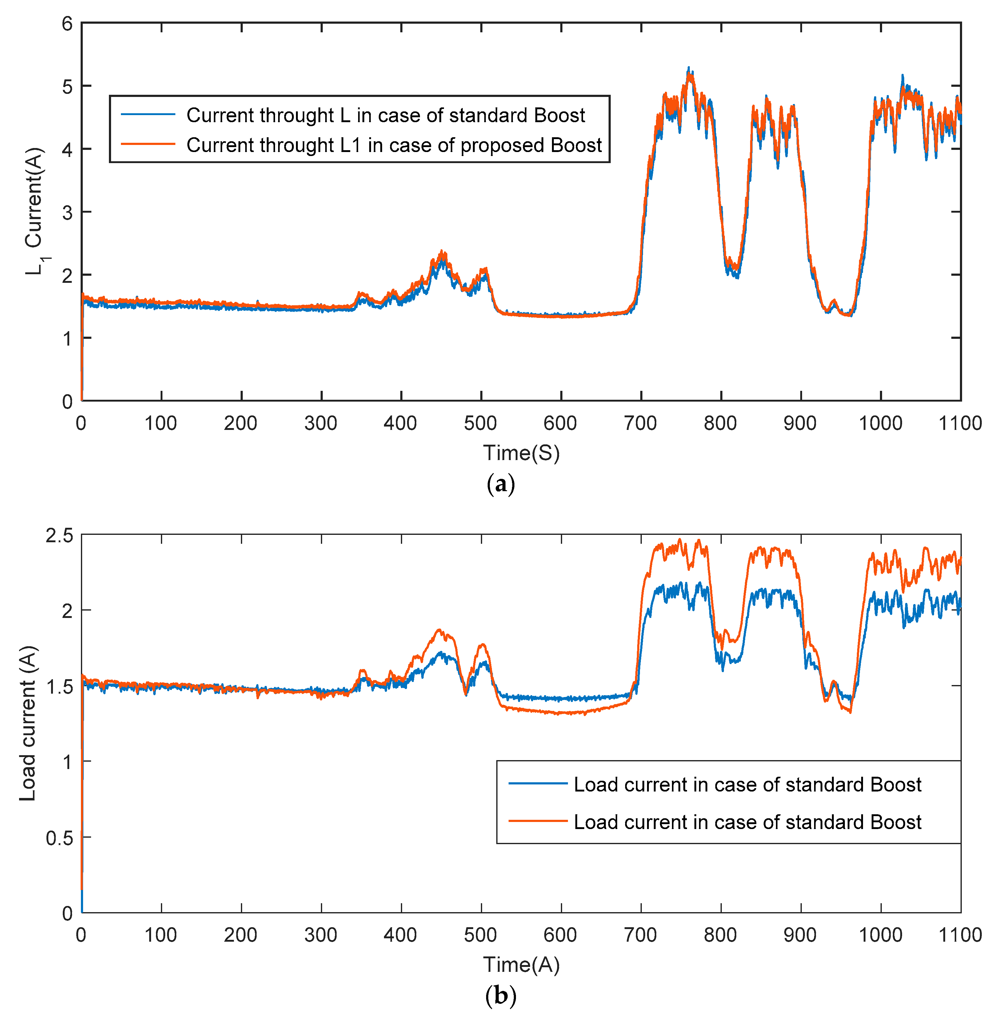 Applsci 11 00980 g019 Applsci 11 00980 g019