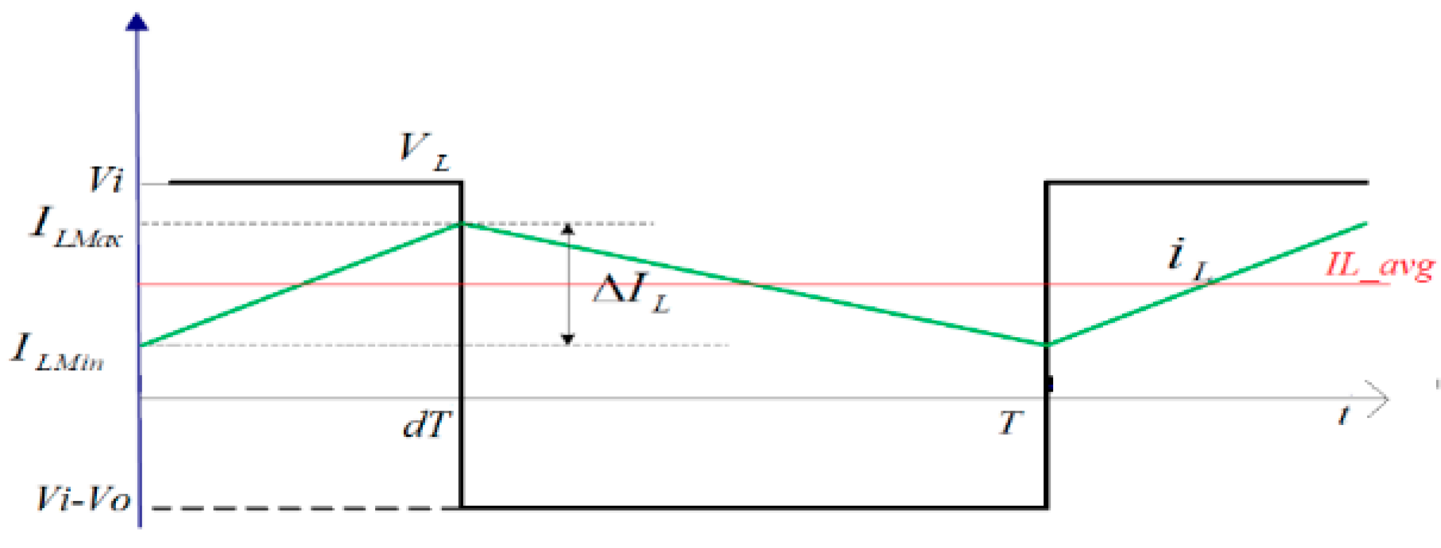 Applsci 11 00980 g0a2 Applsci 11 00980 g0a2