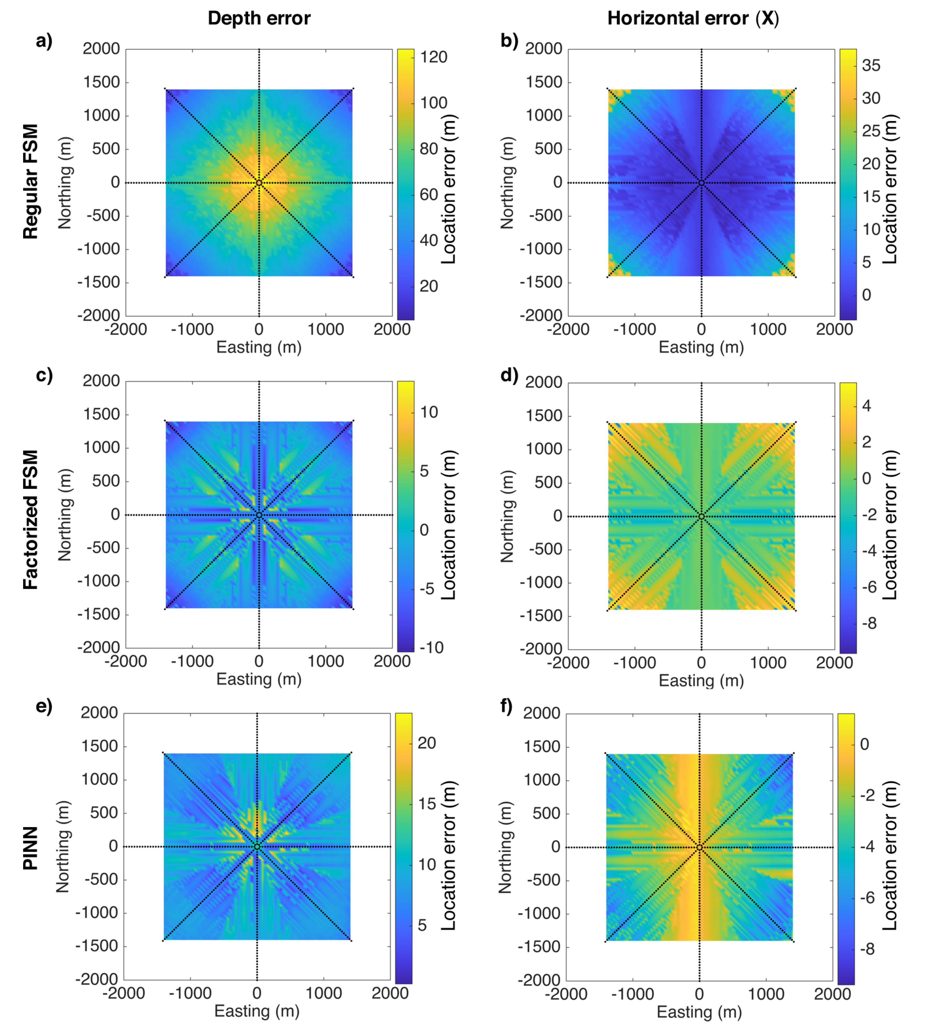 Applsci 11 00982 g007