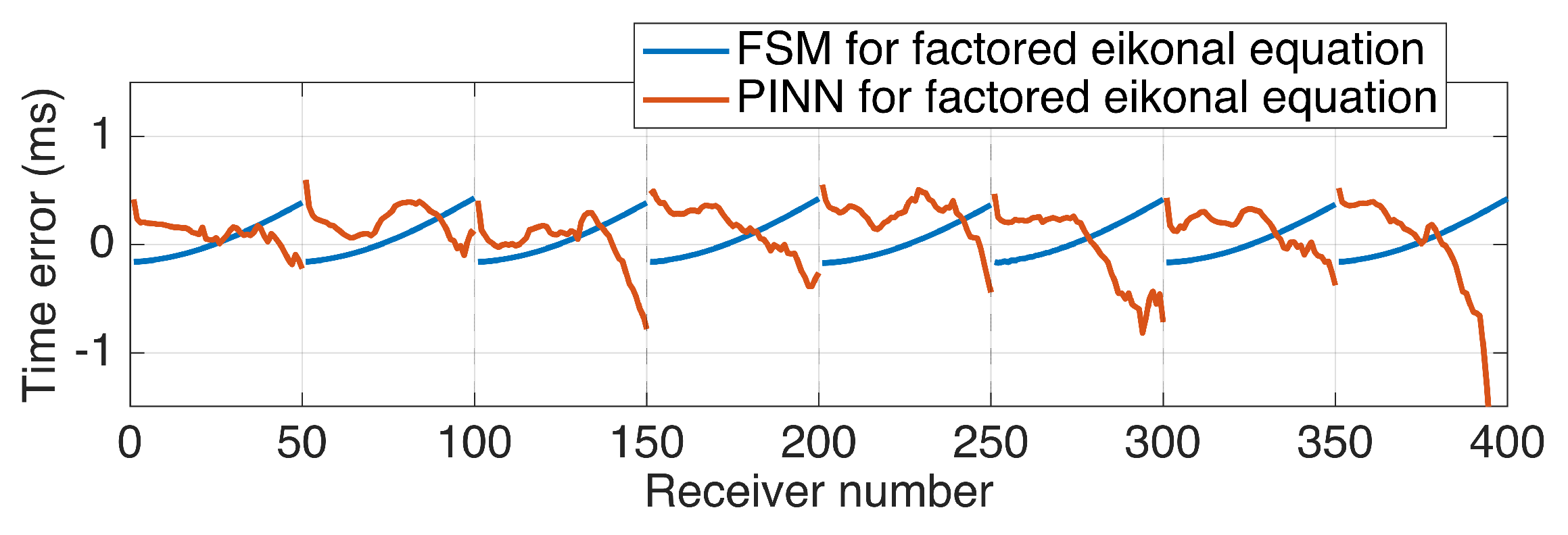 Applsci 11 00982 g008