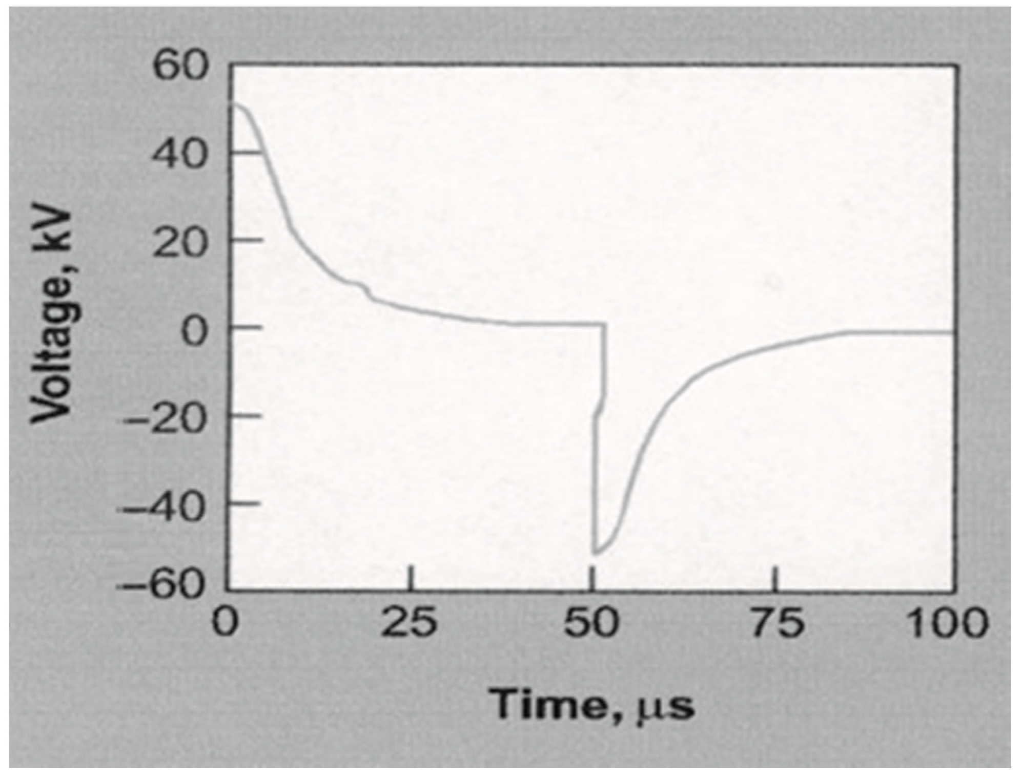 Applsci 11 00983 g005