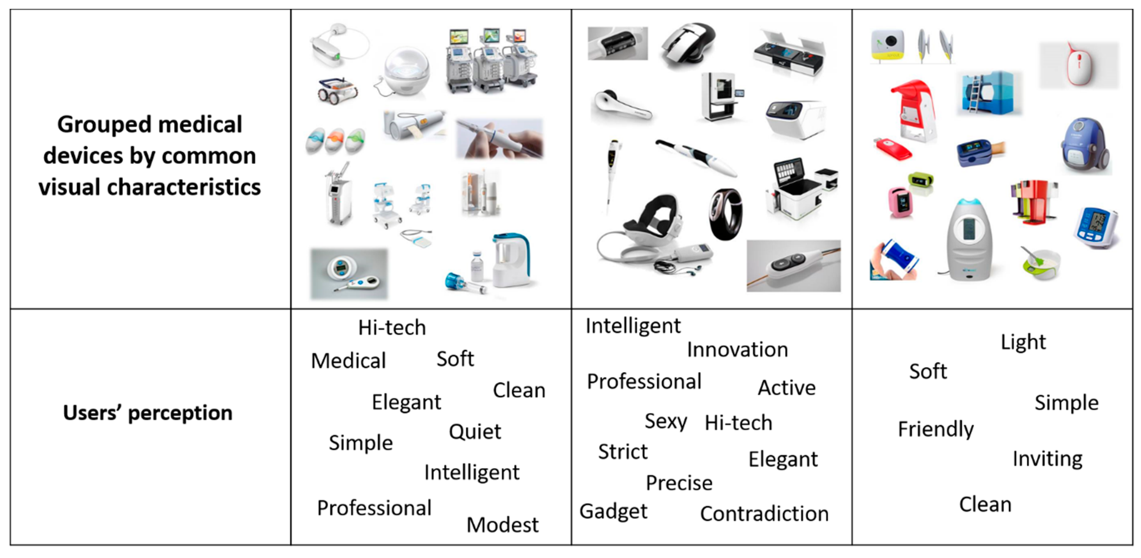 Applsci 11 00985 g006