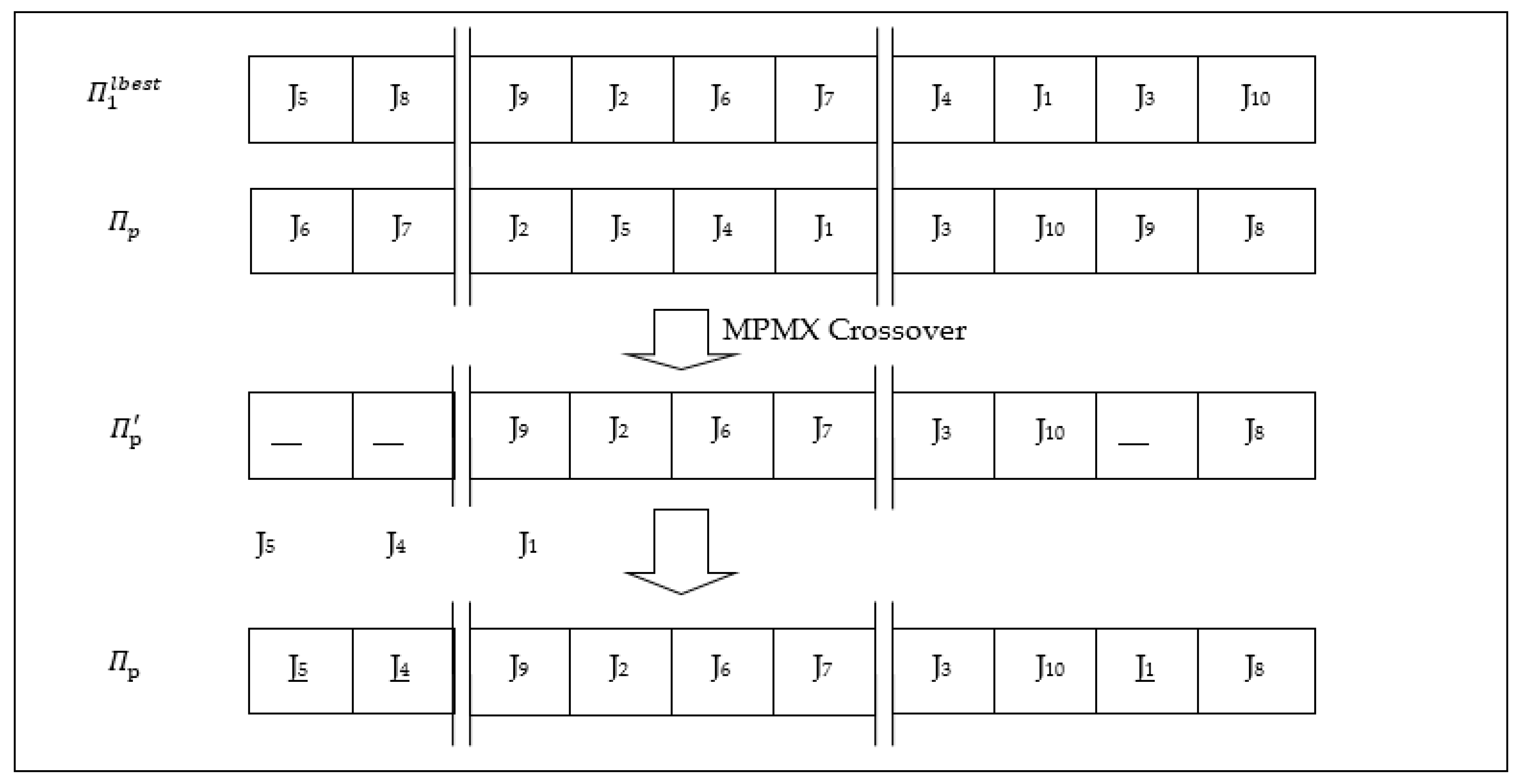 Applsci 11 00986 g003