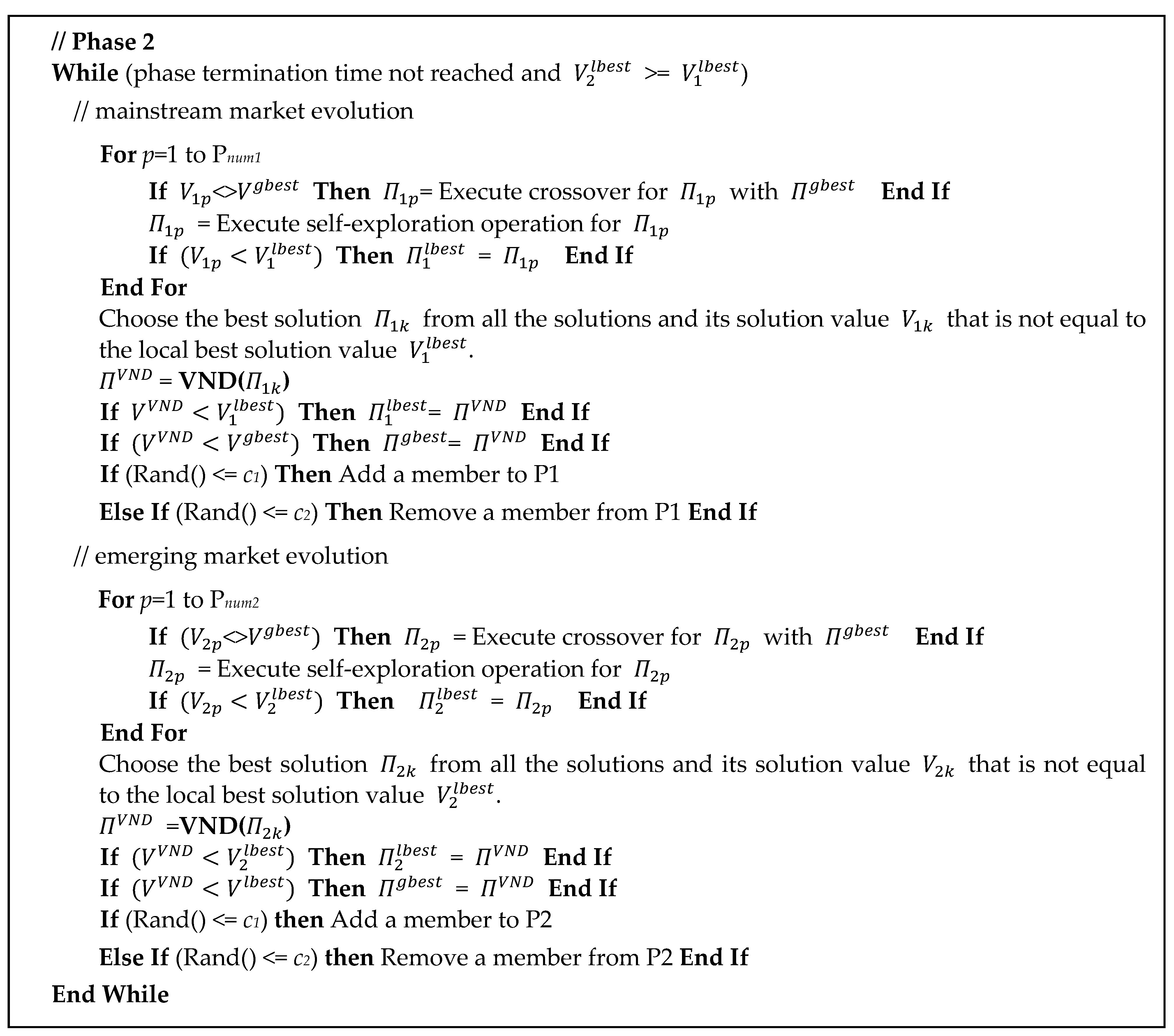 Applsci 11 00986 g004