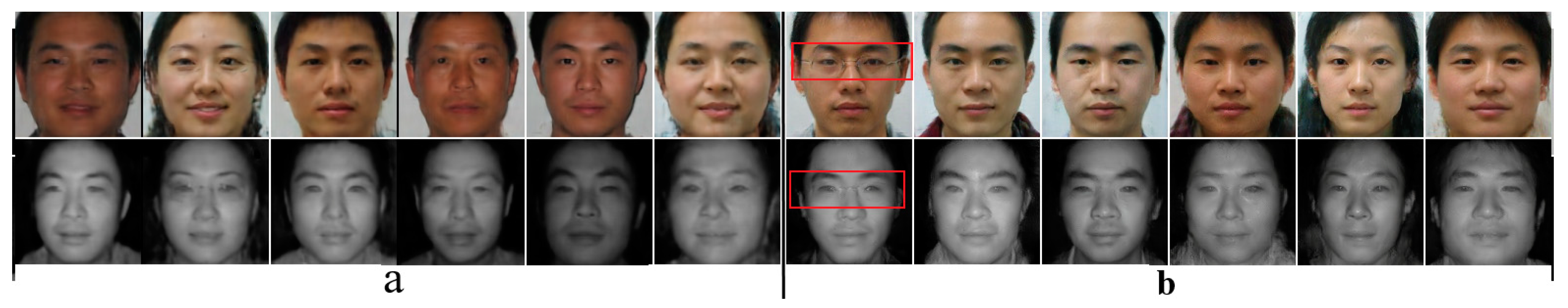 Applsci 11 00987 g007