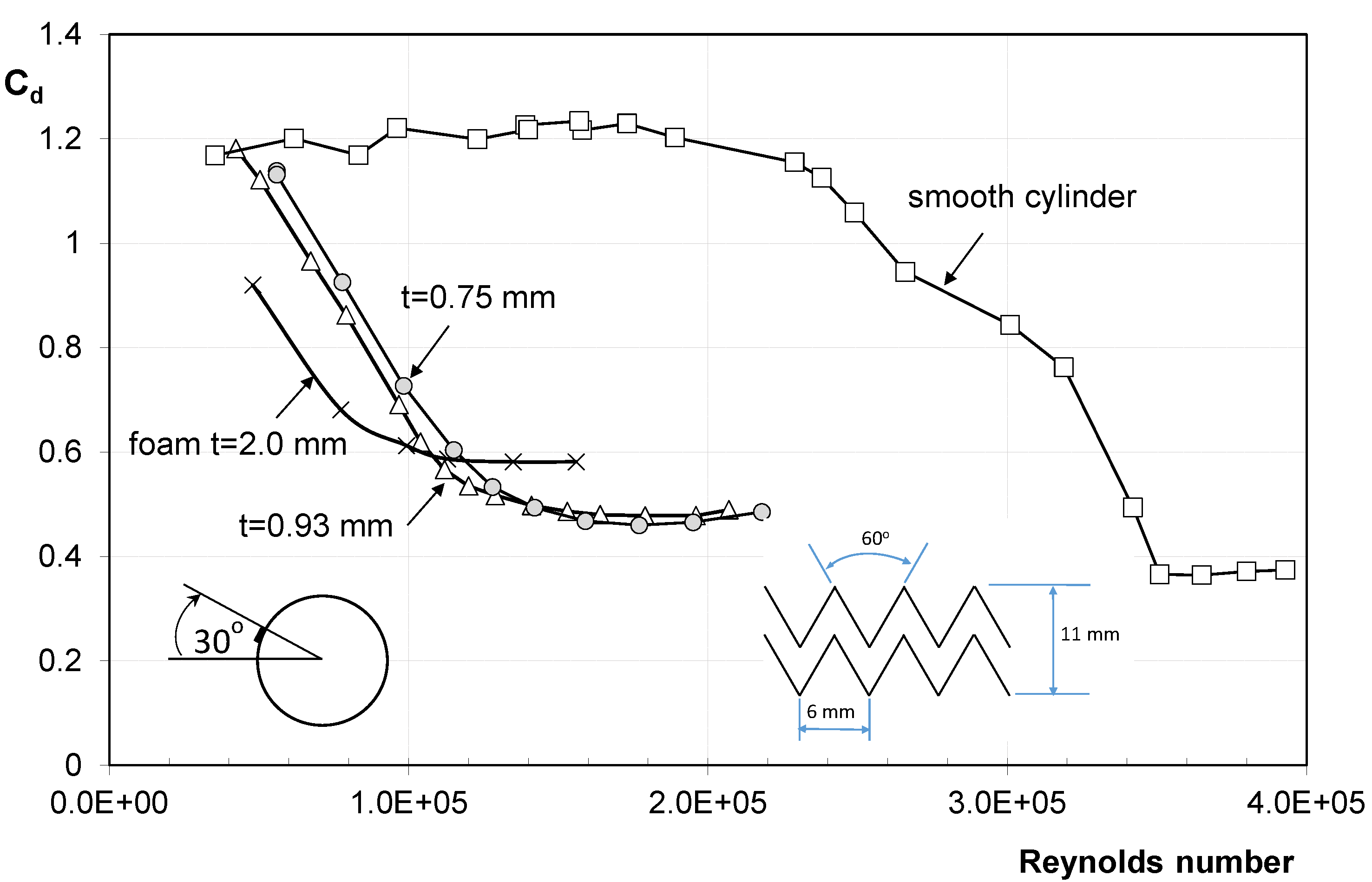 Applsci 11 00988 g005