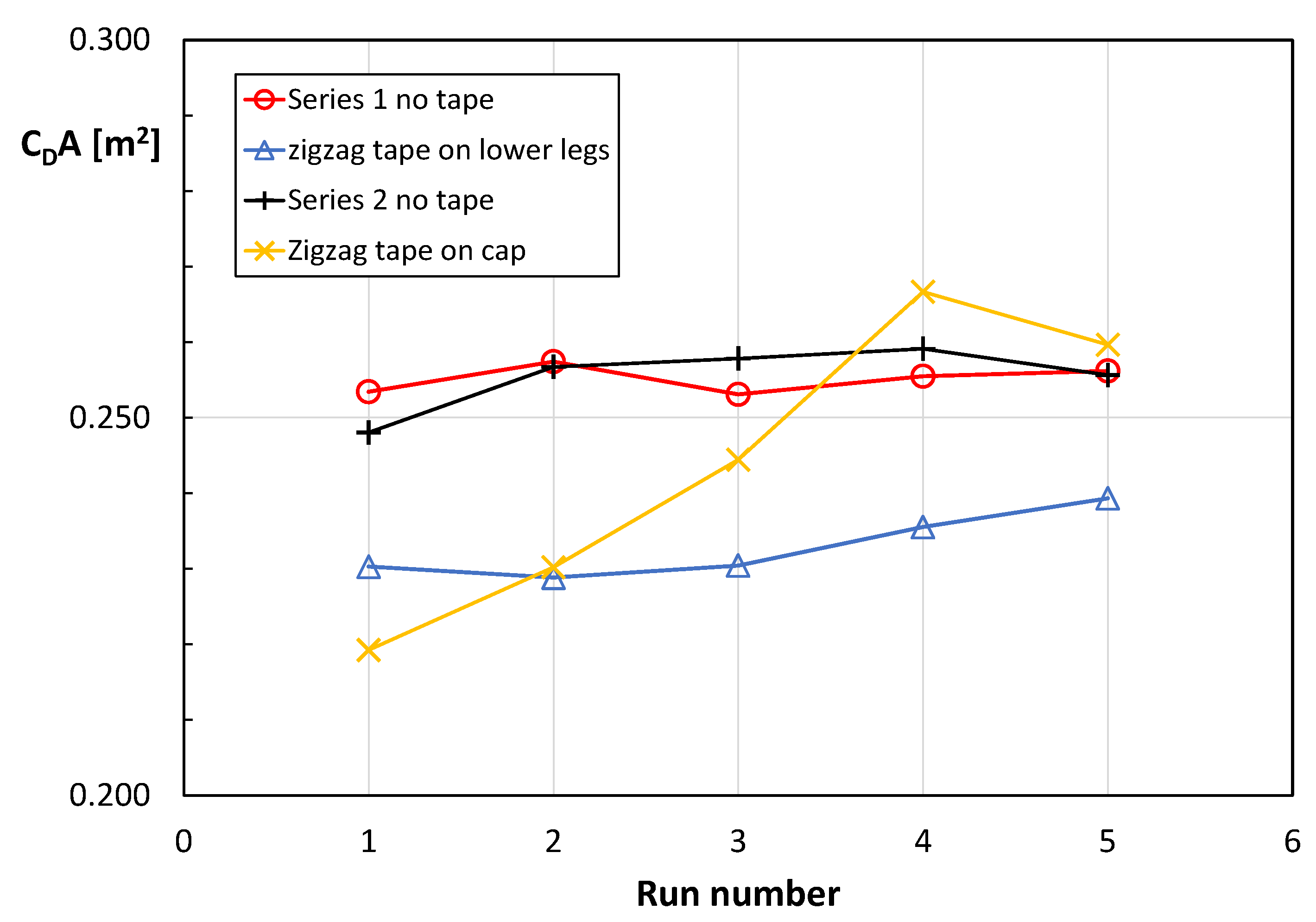 Applsci 11 00988 g008