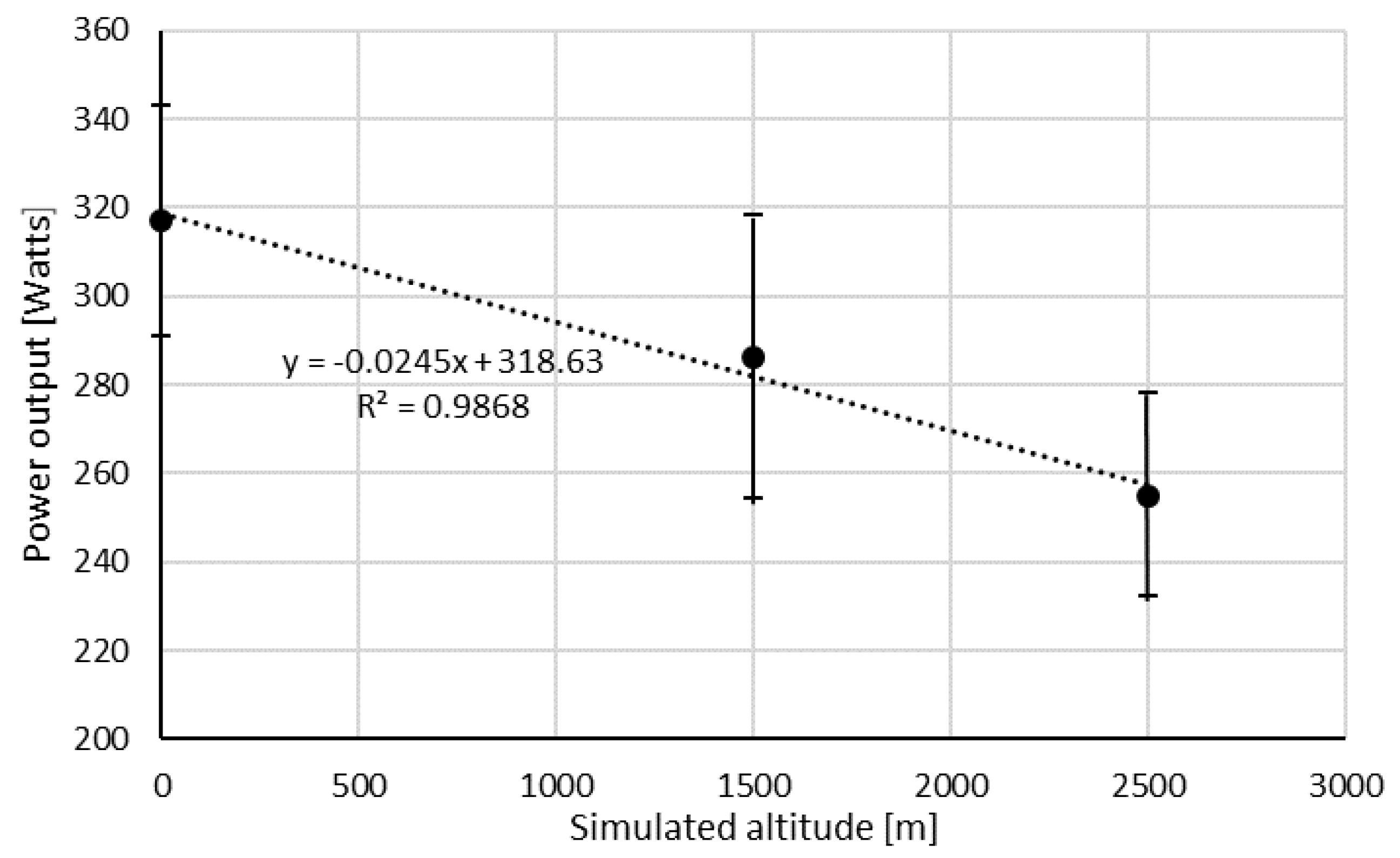 Applsci 11 00988 g009