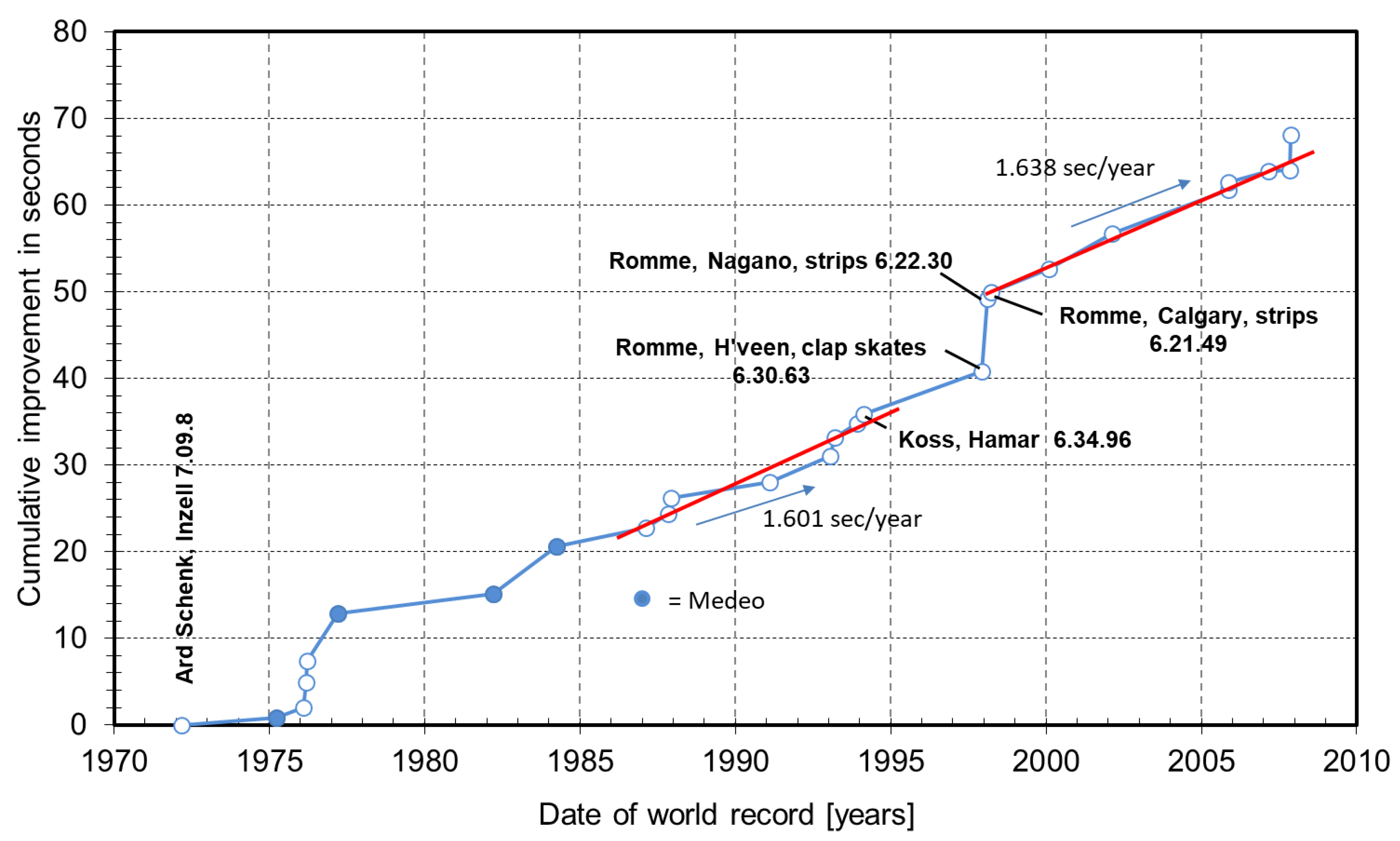 Applsci 11 00988 g011