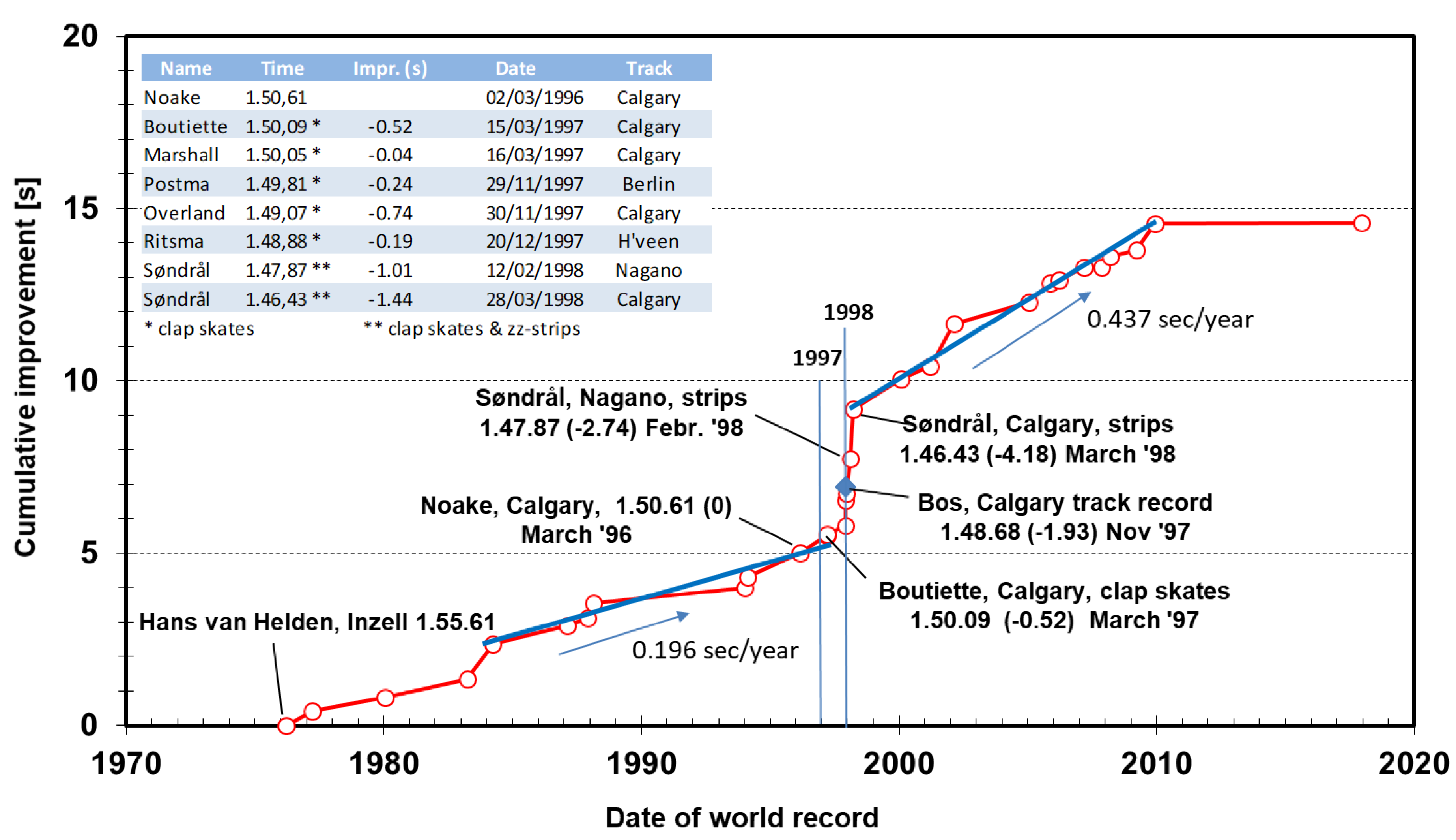 Applsci 11 00988 g012