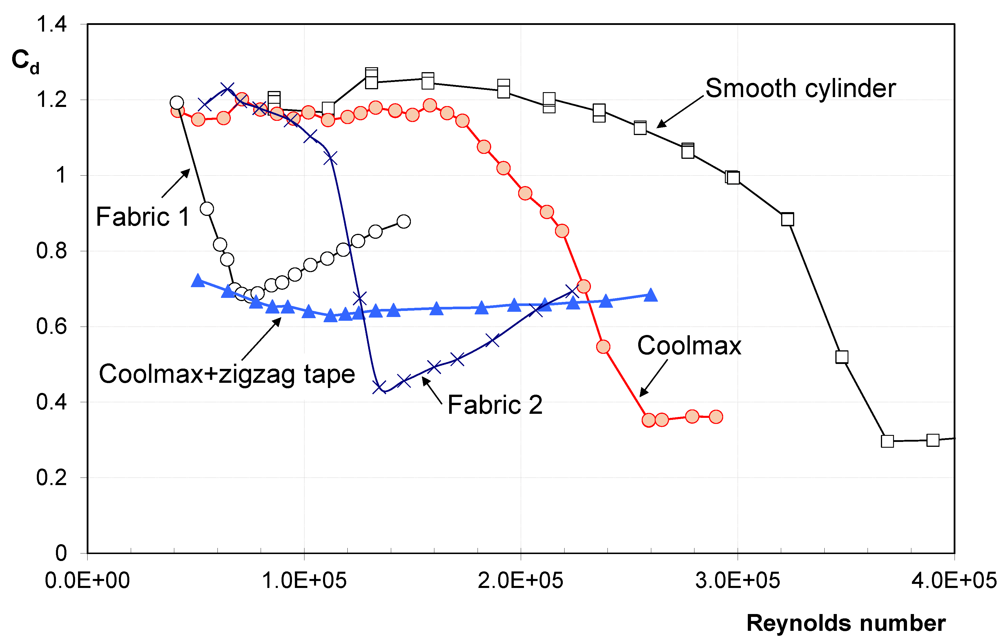 Applsci 11 00988 g013