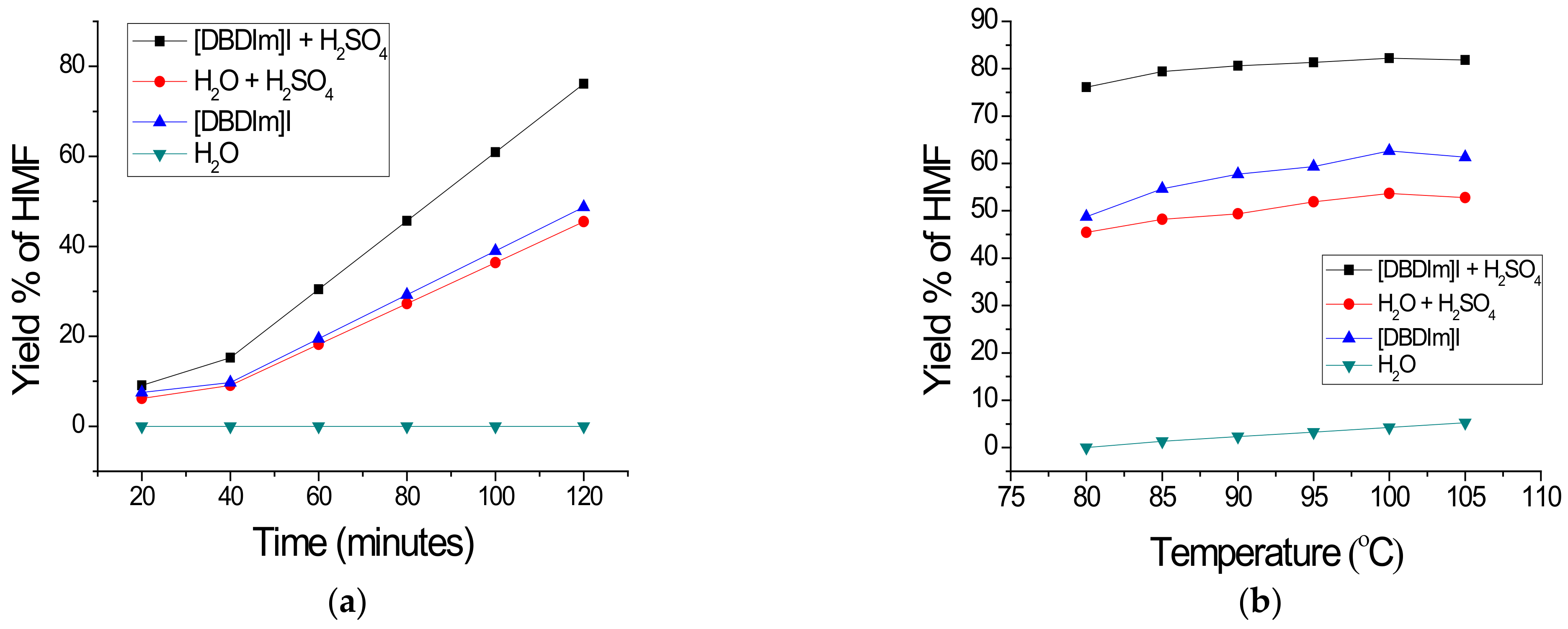 Applsci 11 00989 g002 Applsci 11 00989 g002
